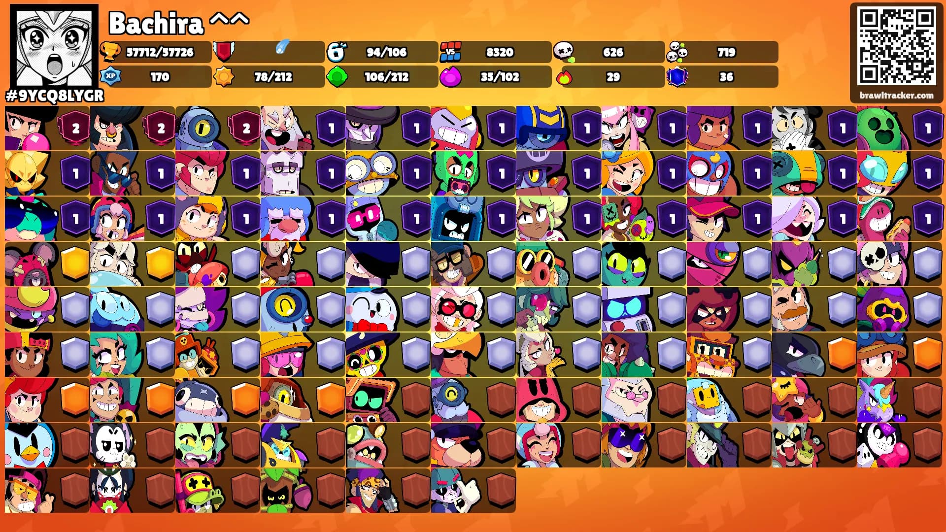 Bachira ^^'s Ranks