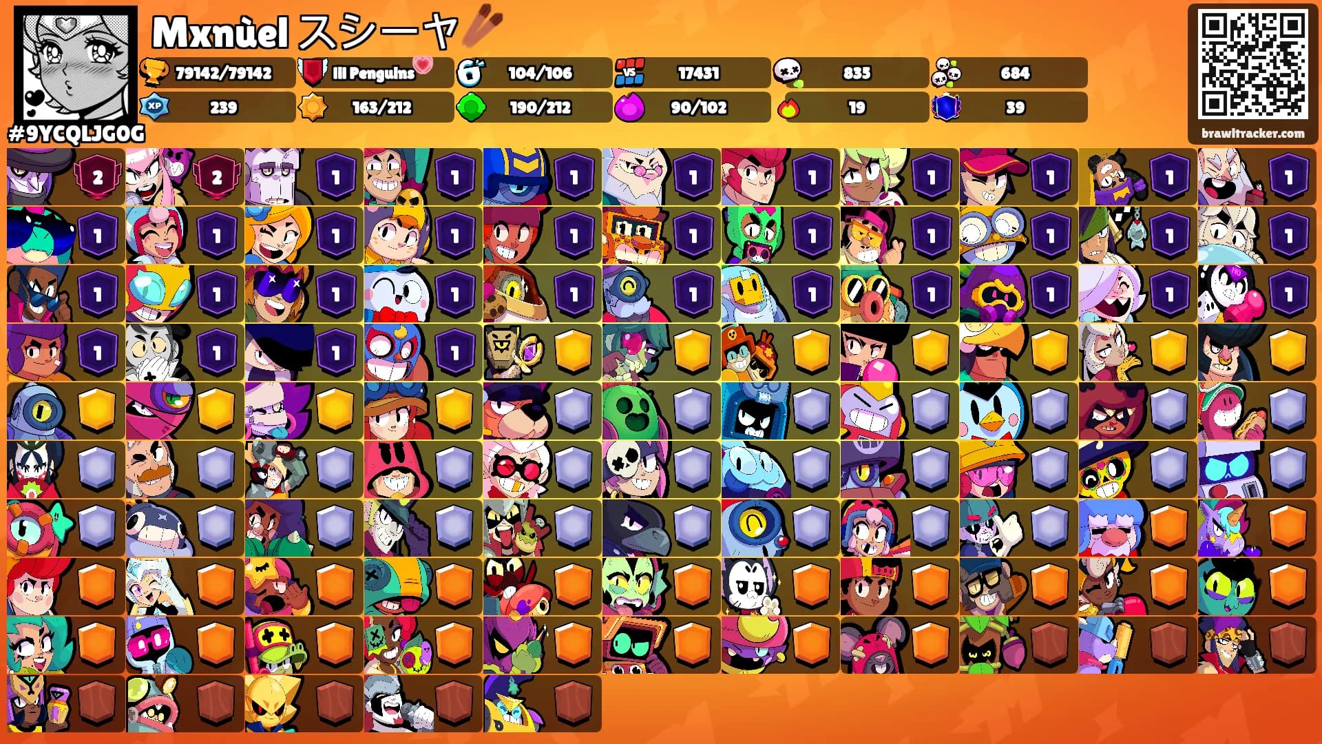 Mxnùel スシーヤ🥢's Ranks