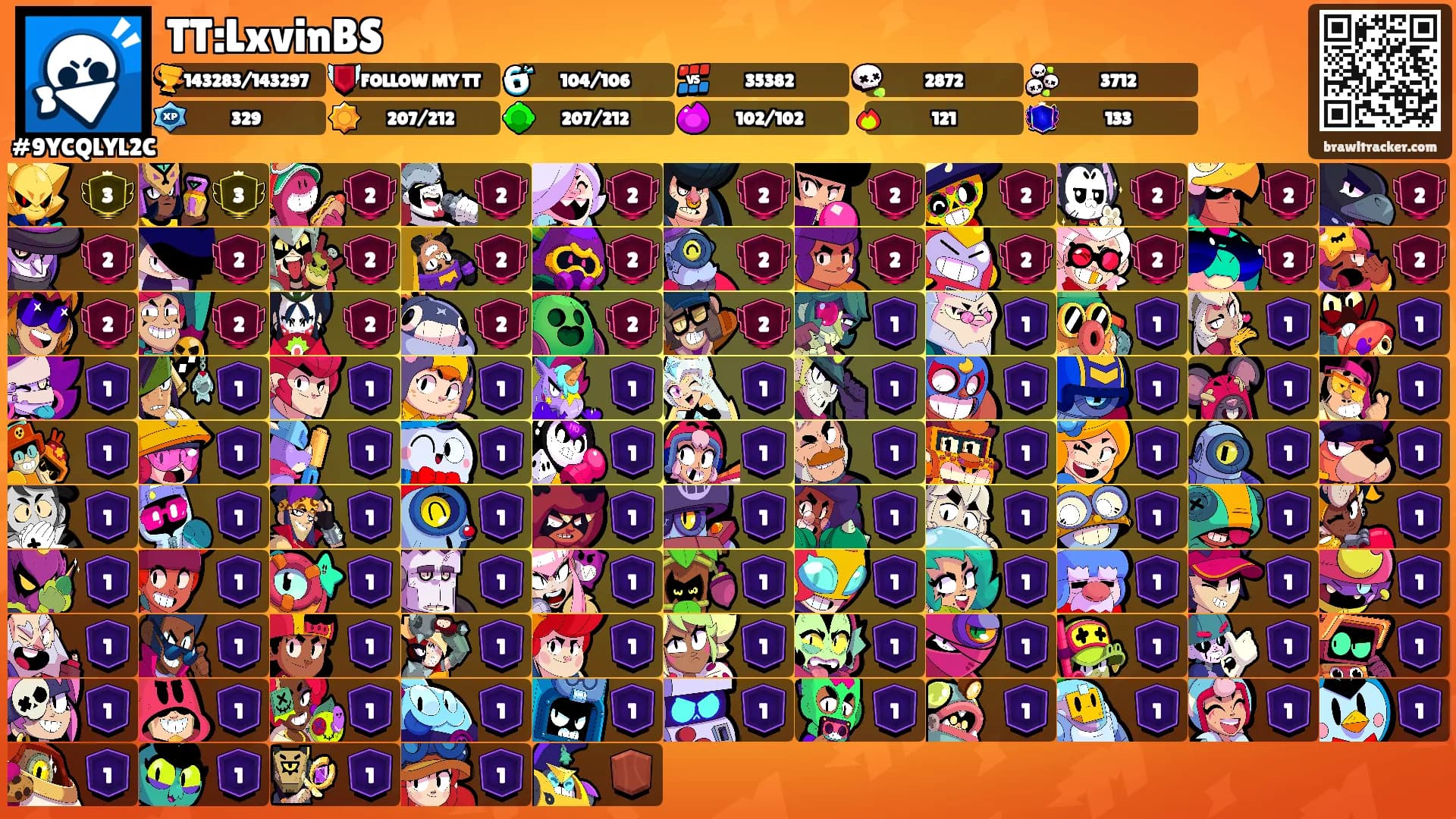 TT:LxvinBS's Ranks