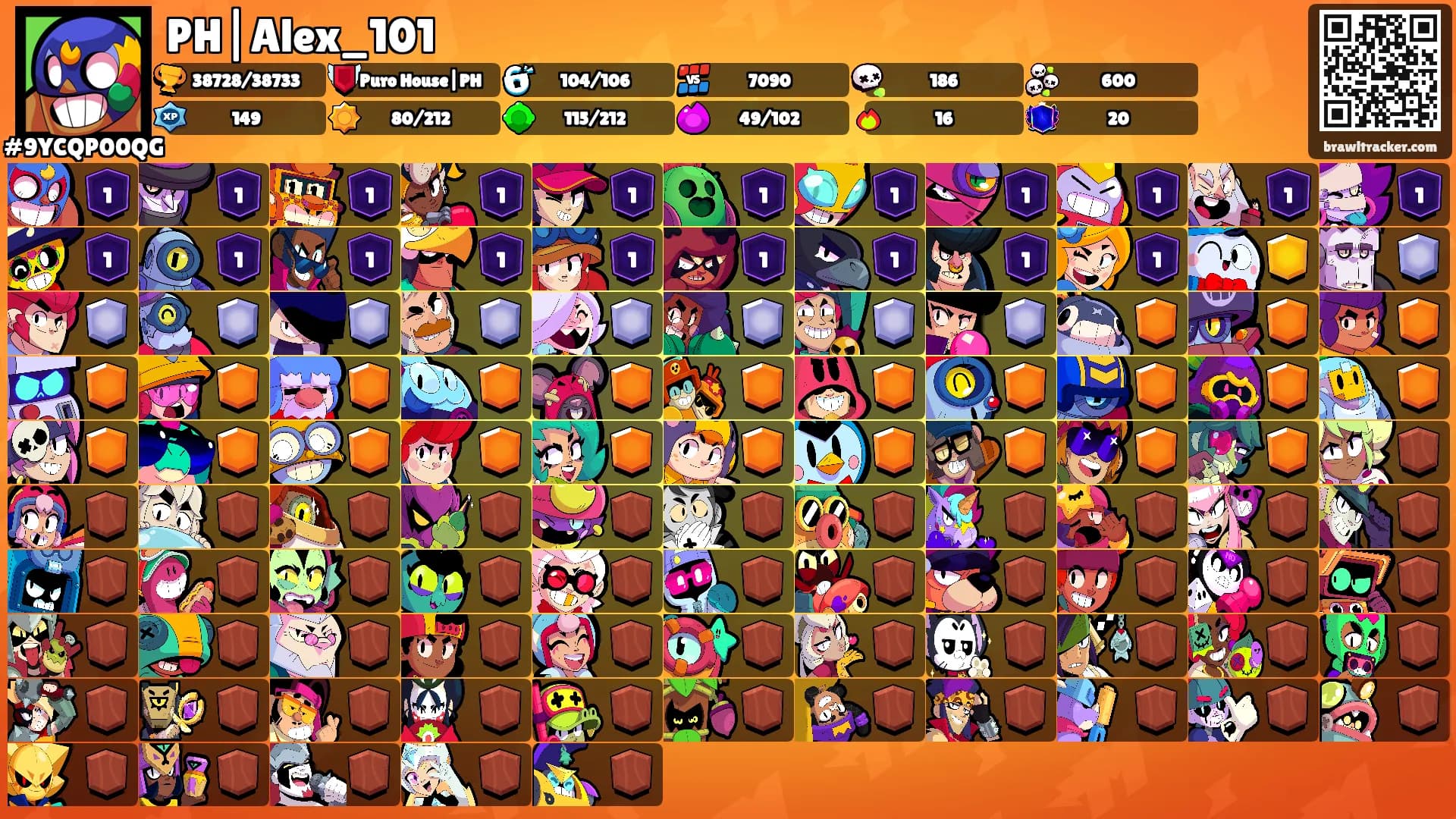 PH|Alex_101's Ranks