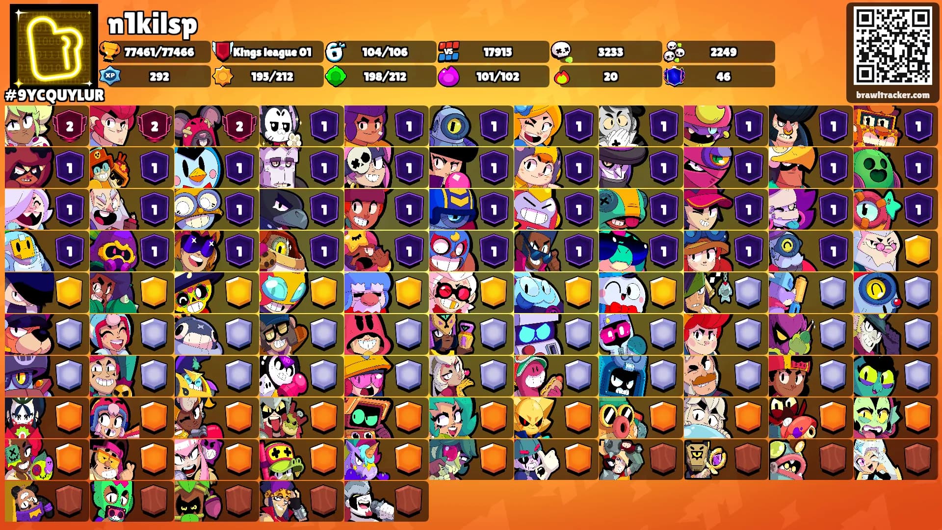 n1kilsp's Ranks