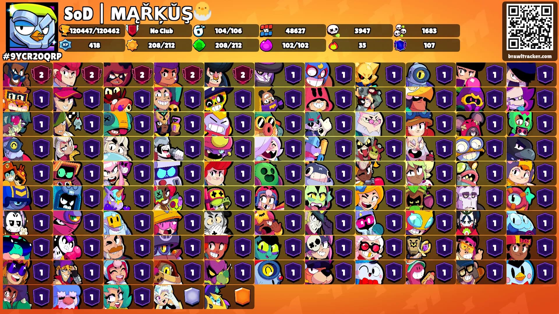 SoD | MĄŘĶŬŞ🐣's Ranks
