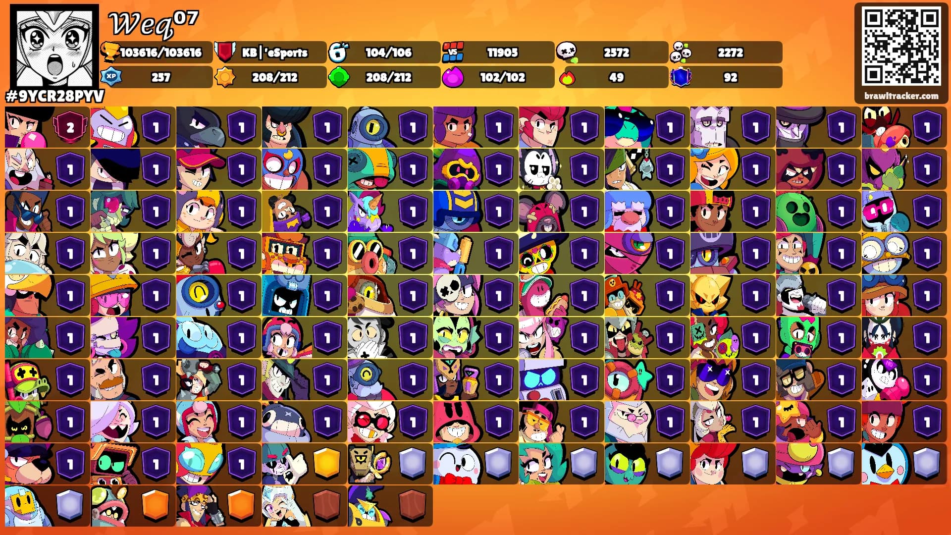 𝒲𝑒𝓆⁰⁷'s Ranks