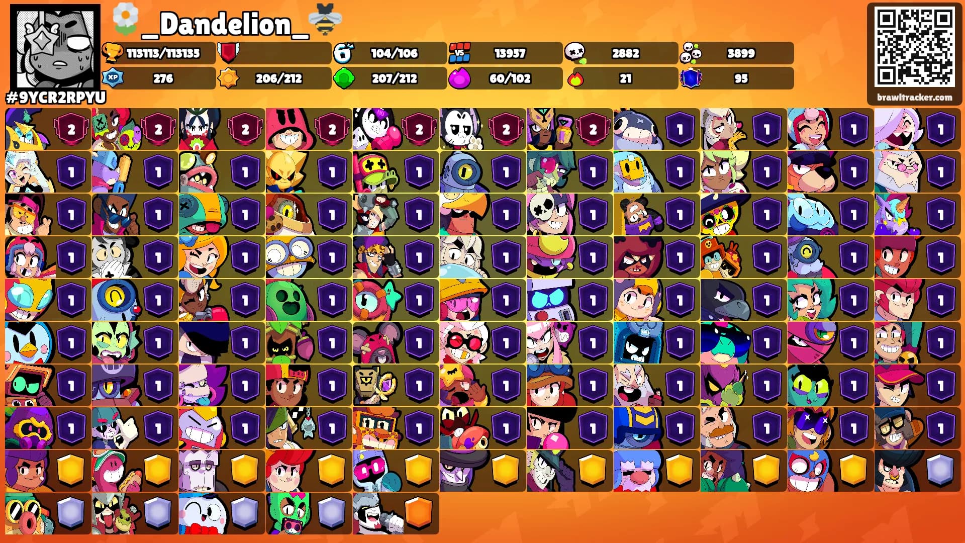 🌼_Dandelion_🐝's Ranks