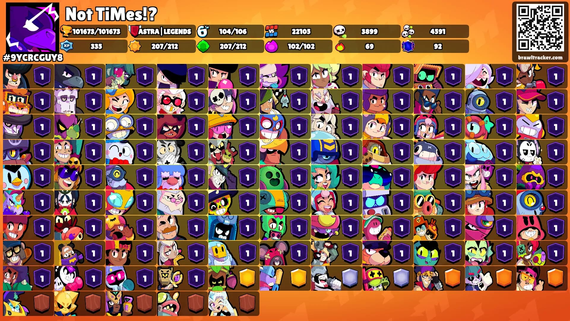 Not TiMes!?'s Ranks
