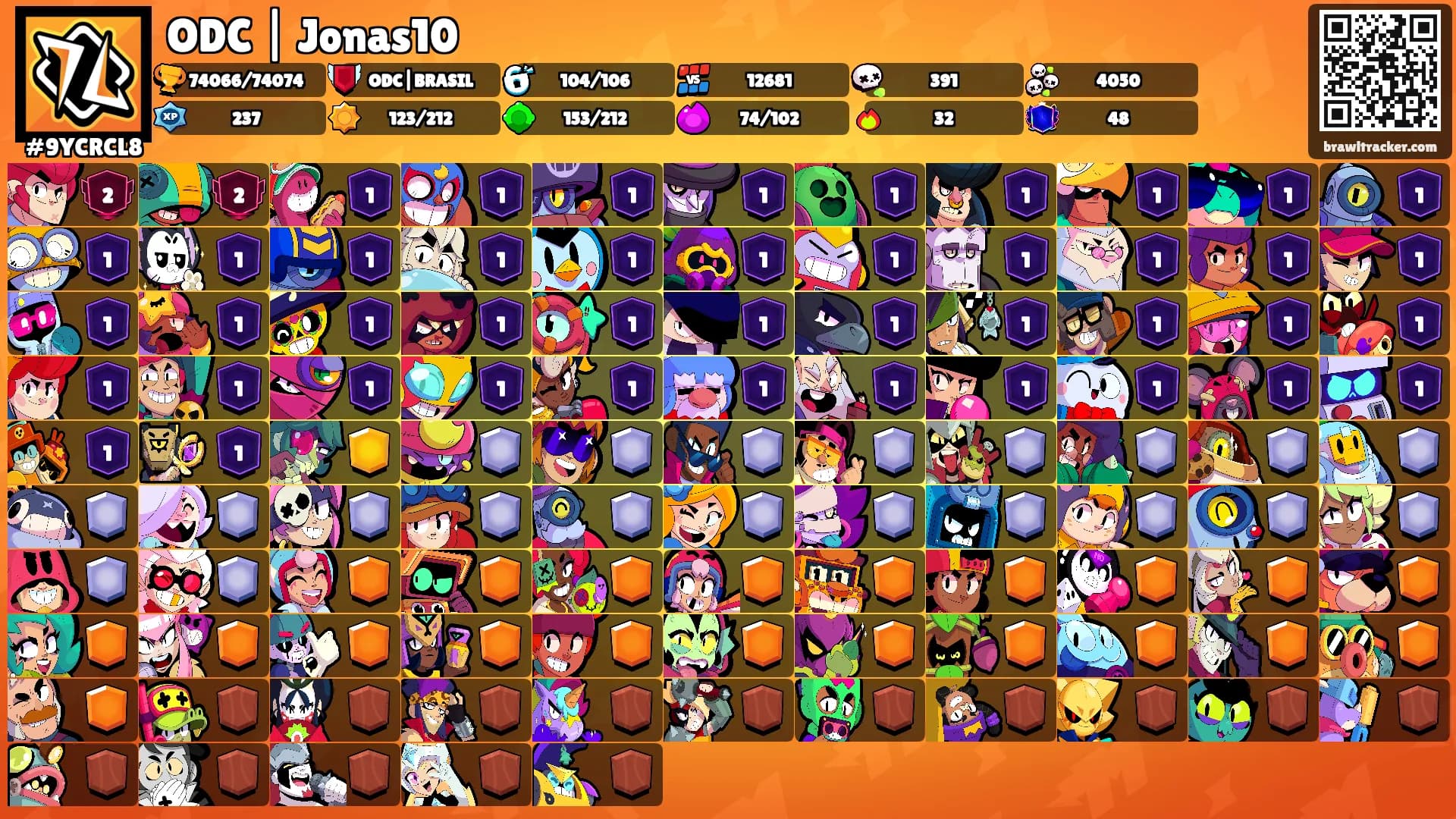 ODC | Jonas10's Ranks