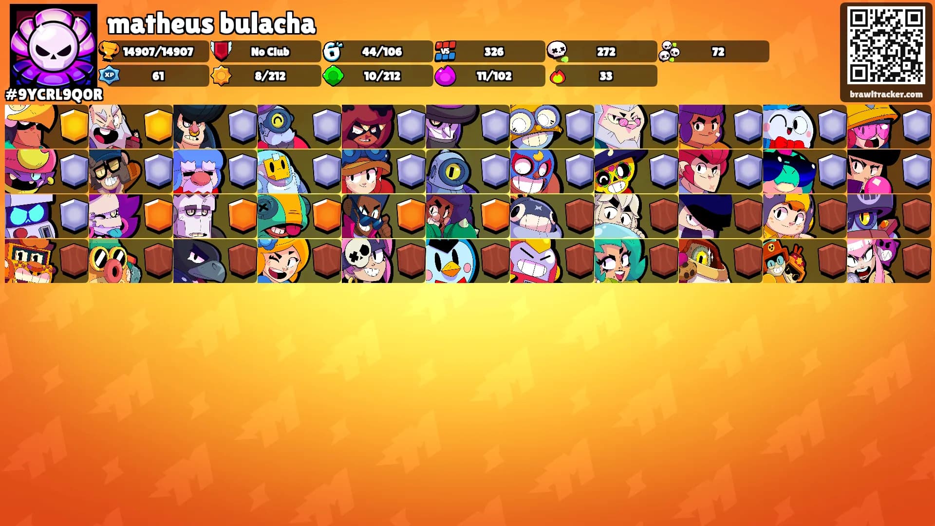 matheus bulacha's Ranks