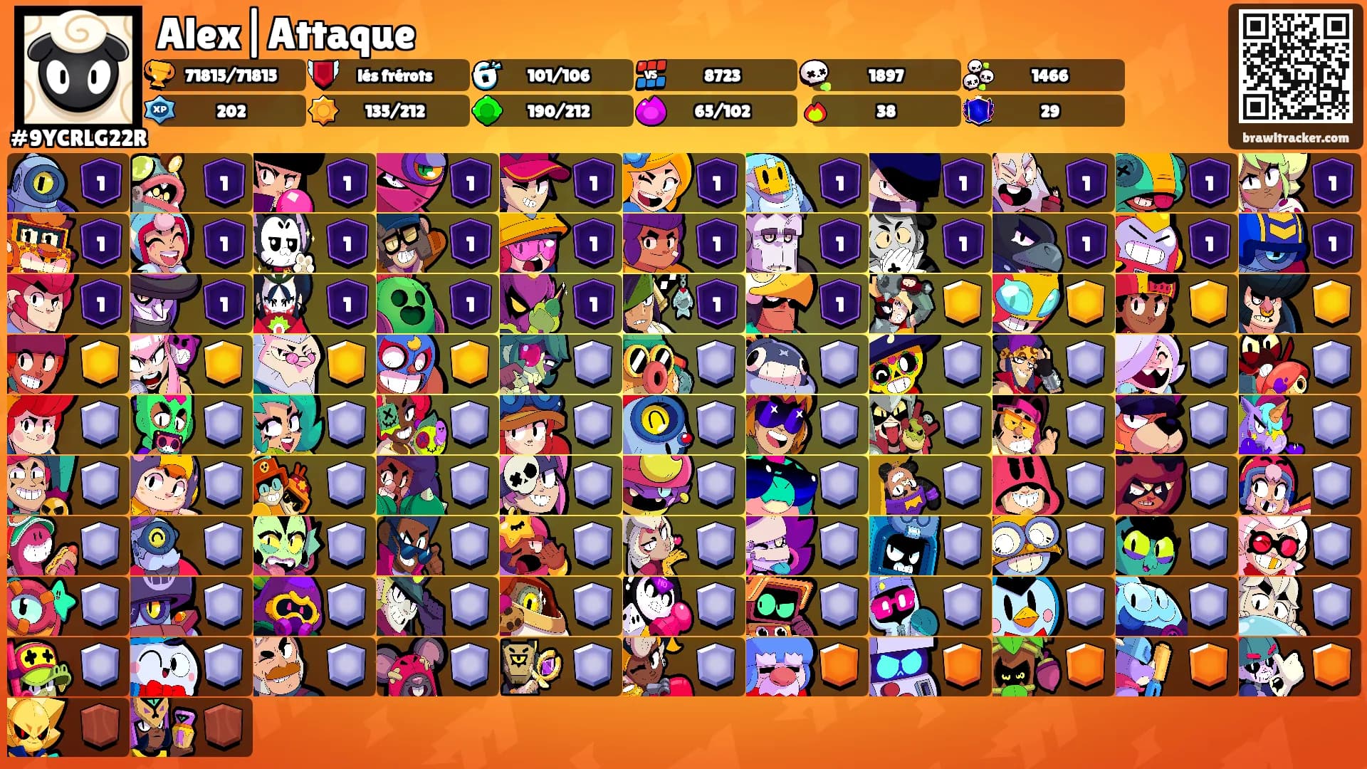 Alex|Attaque's Ranks