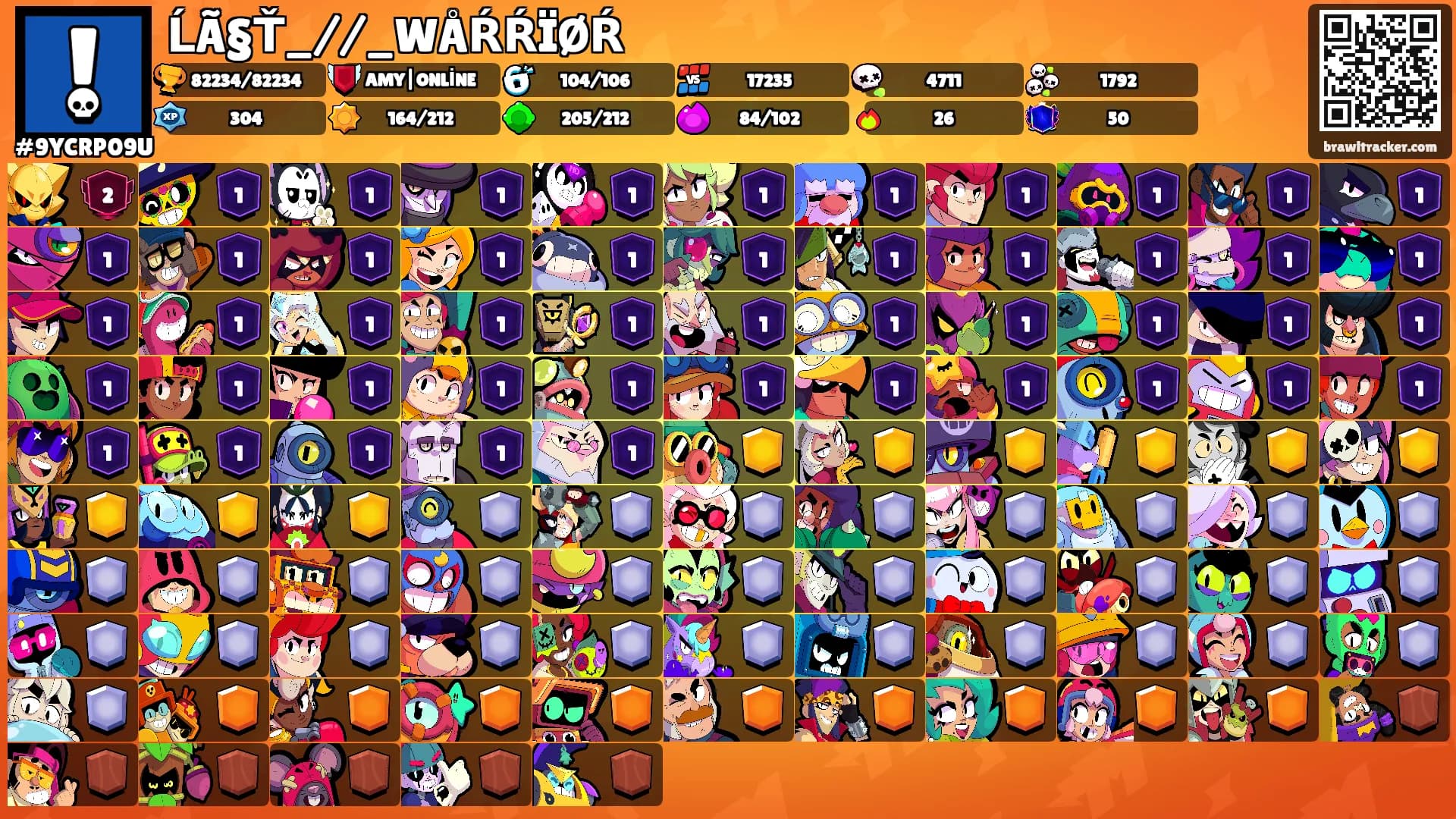 ĹÃ§Ť_//_WÅŔŔÏØŔ's Ranks