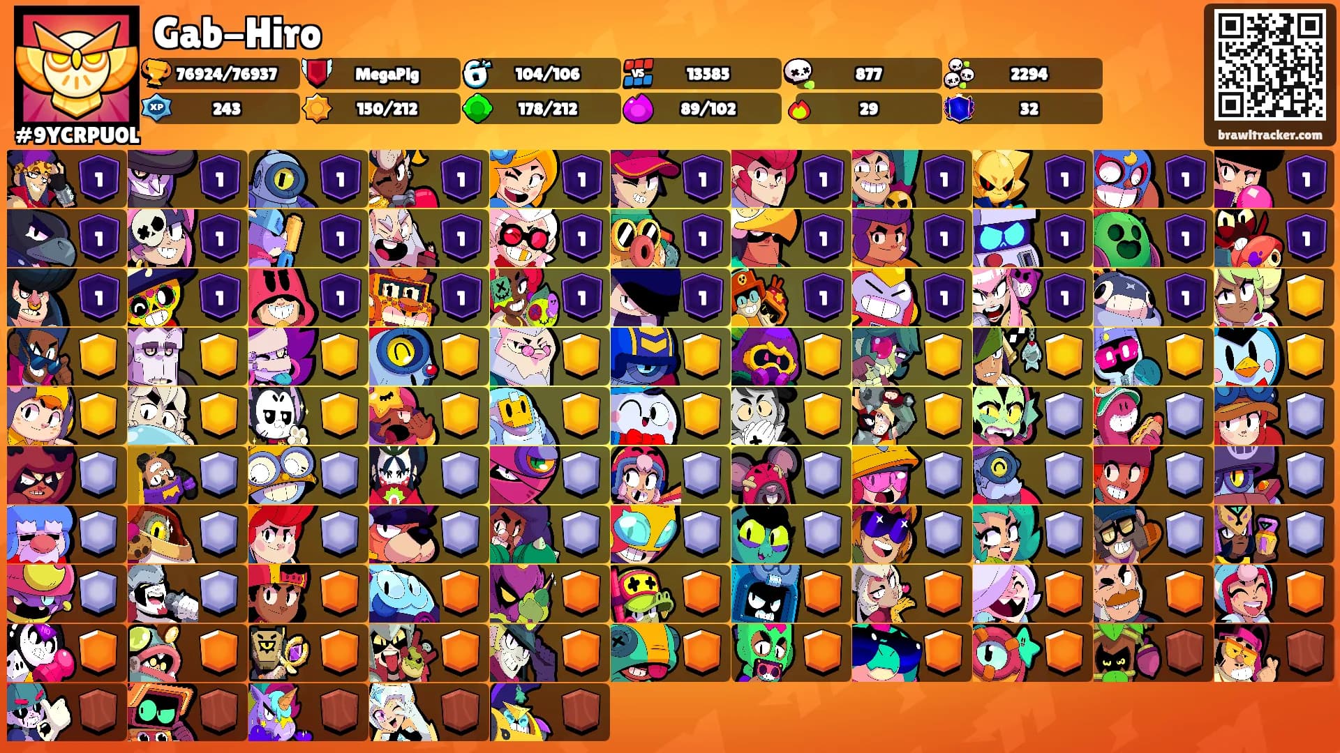 Gab-Hiro's Ranks