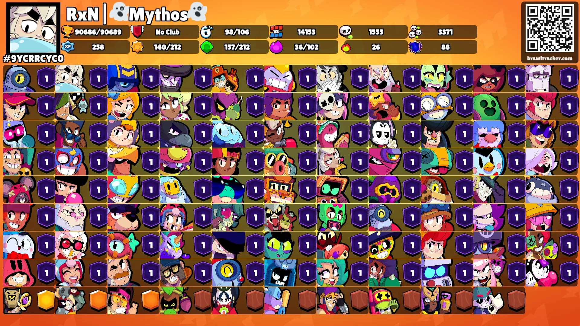 RxN|👻Mythos👻's Ranks