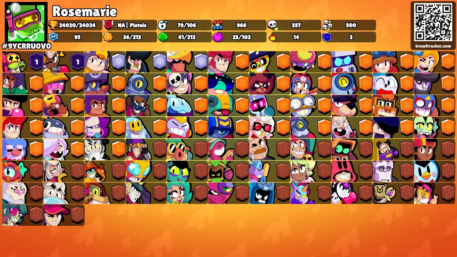 Rosemarie's Ranks