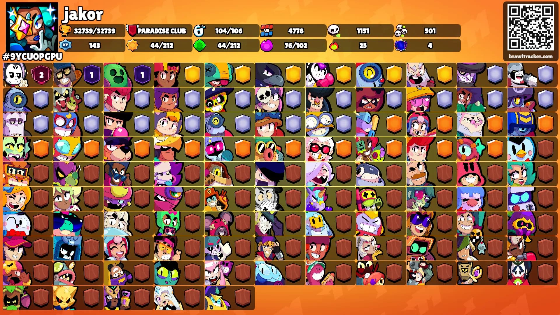 jakor's Ranks