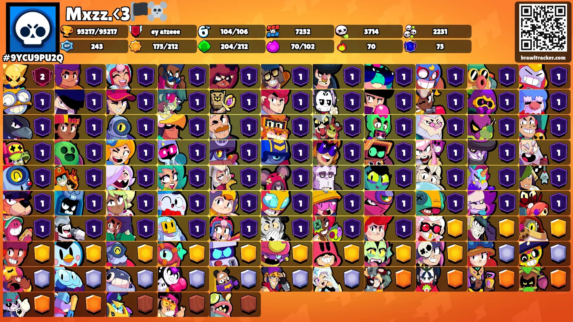 Mxzz.<3🏴‍☠️'s Ranks