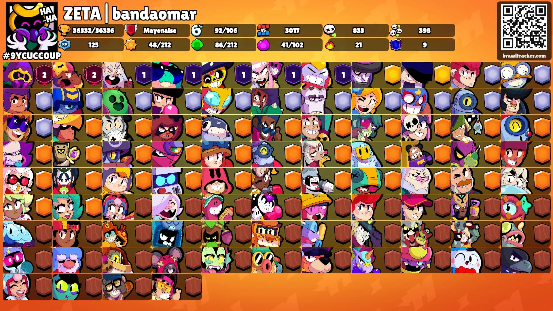 ZETA|bandaomar's Ranks