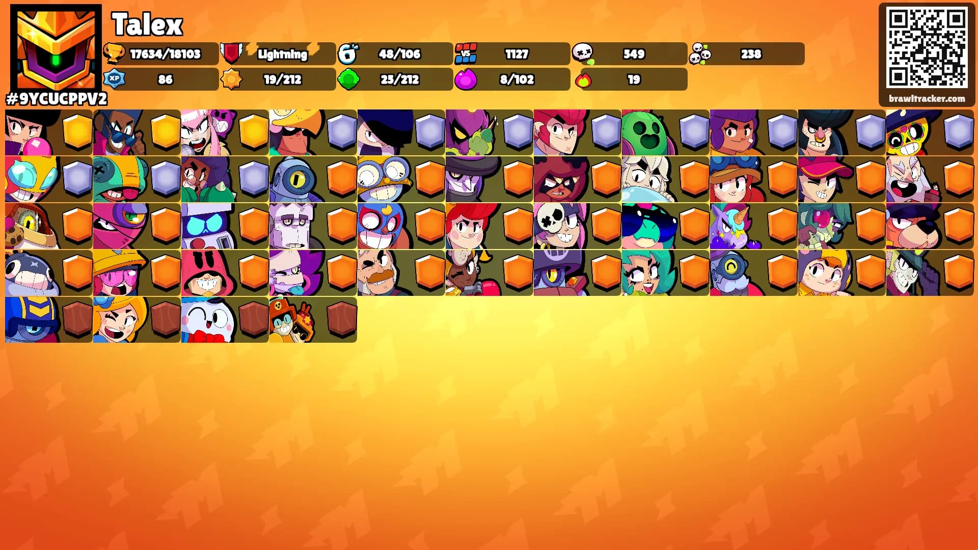 Talex's Ranks