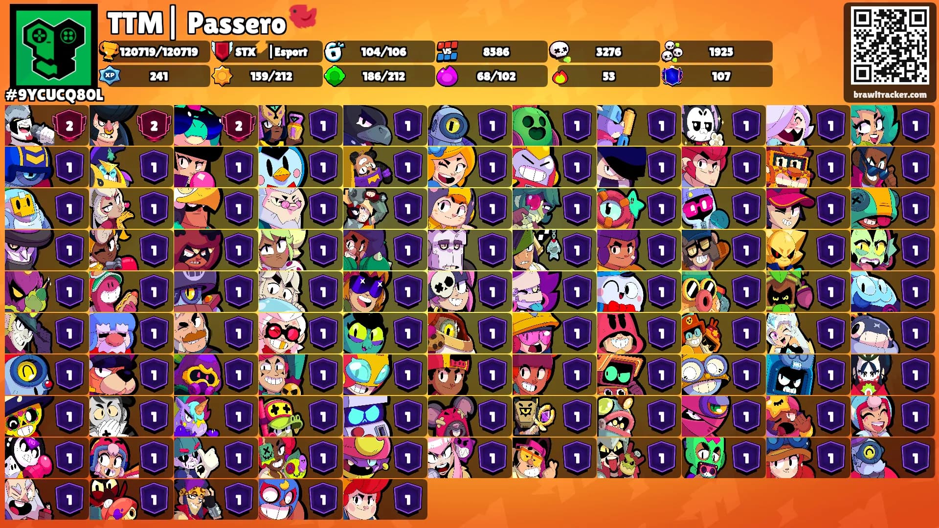 TTM| Passero🐦's Ranks