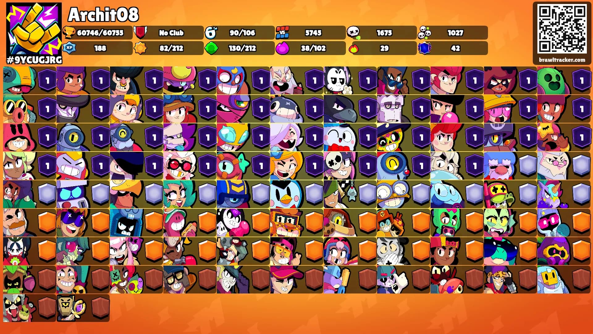 Archit08's Ranks