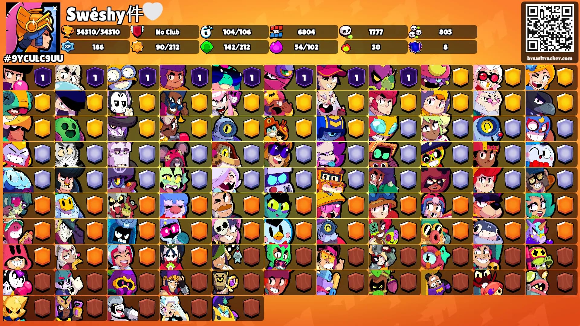 Swéshy件🤍's Ranks