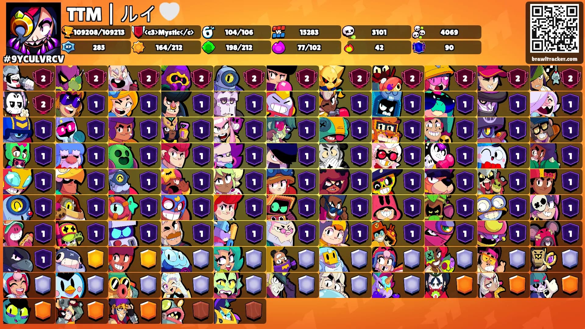 TTM | ルイ 🤍's Ranks