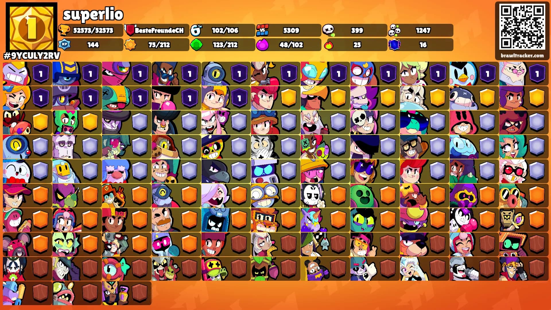 superlio's Ranks