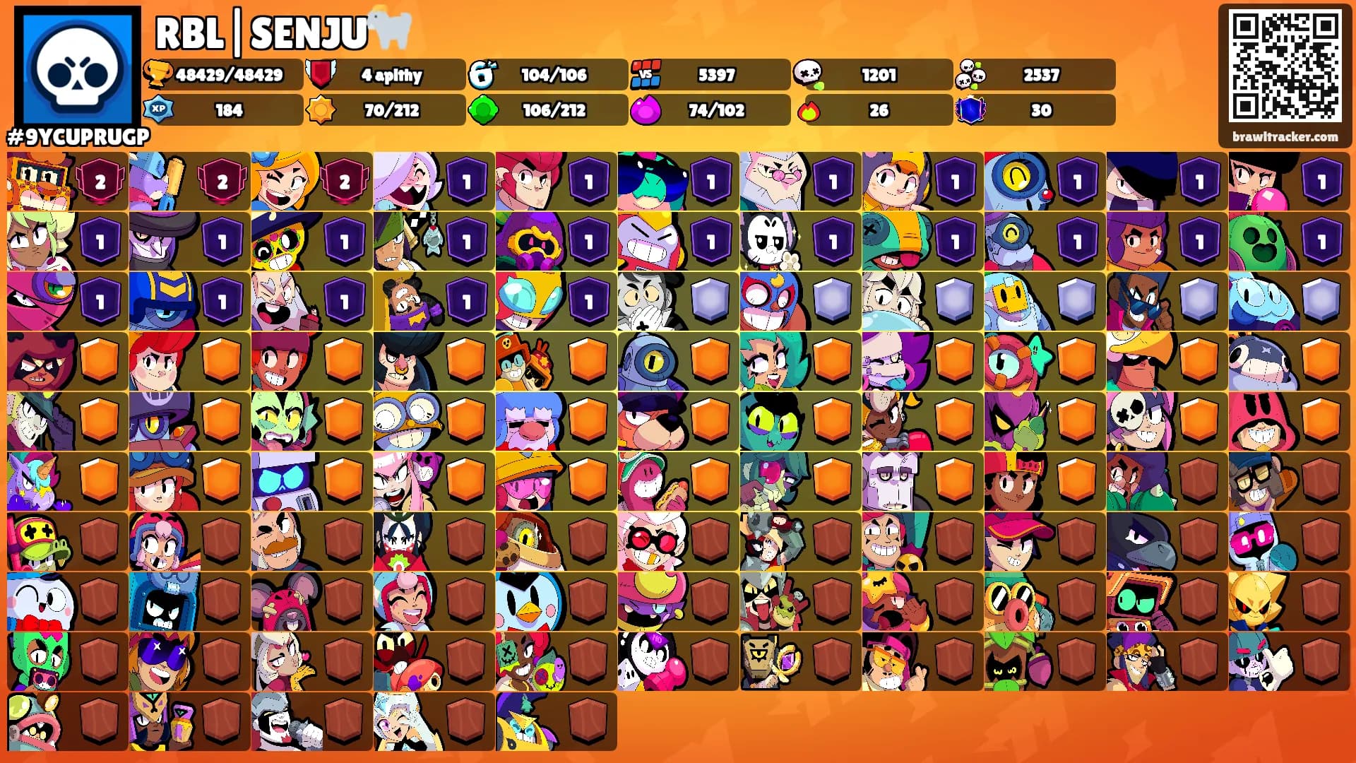 RBL|SENJU🐐's Ranks