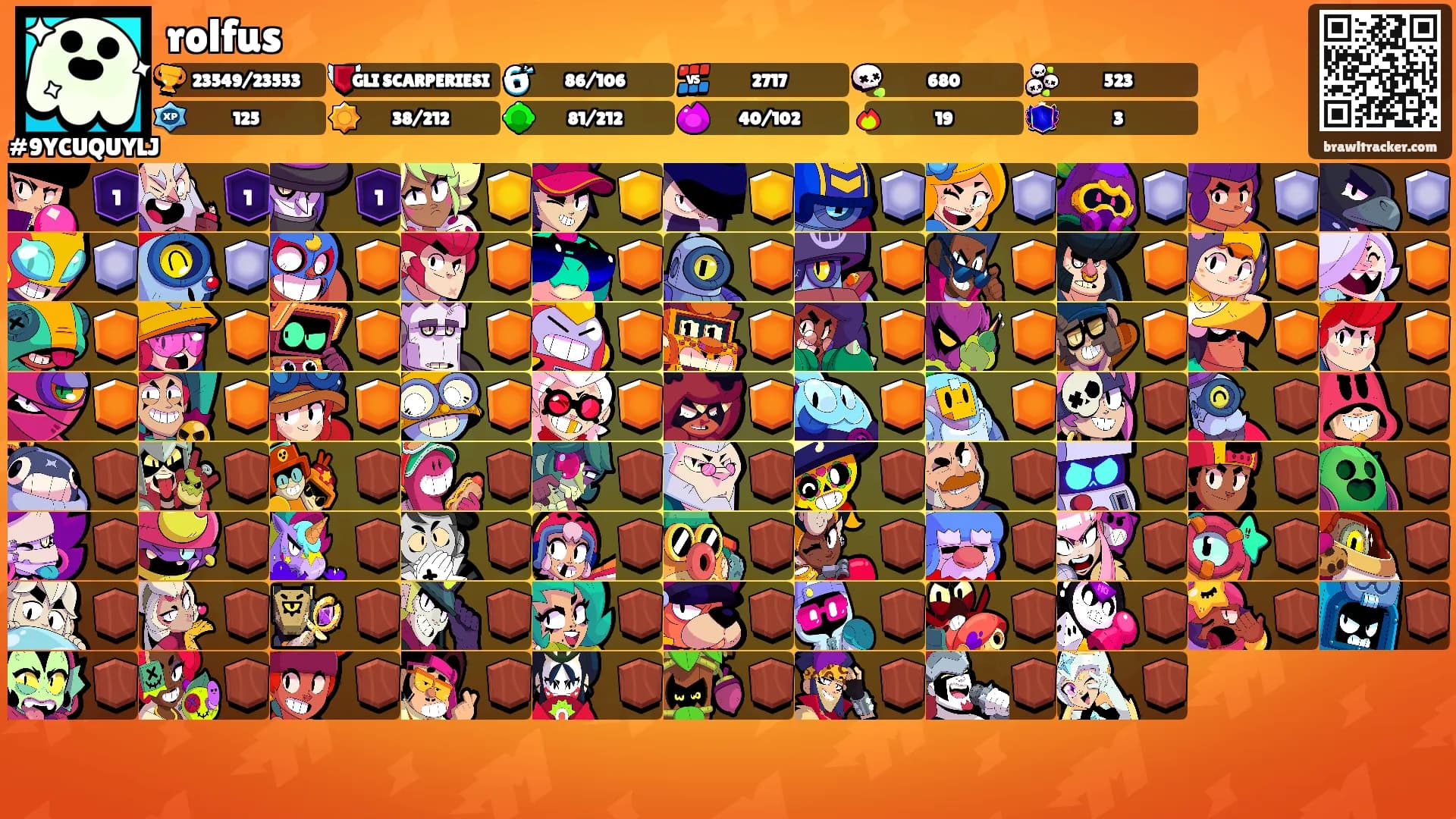rolfus's Ranks