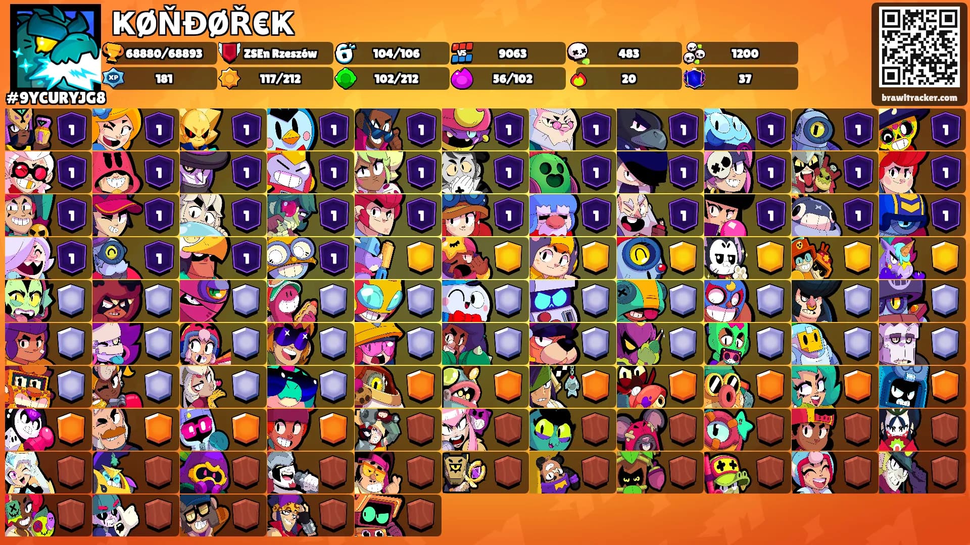 ҜØŇĐØŘ€Ҝ's Ranks