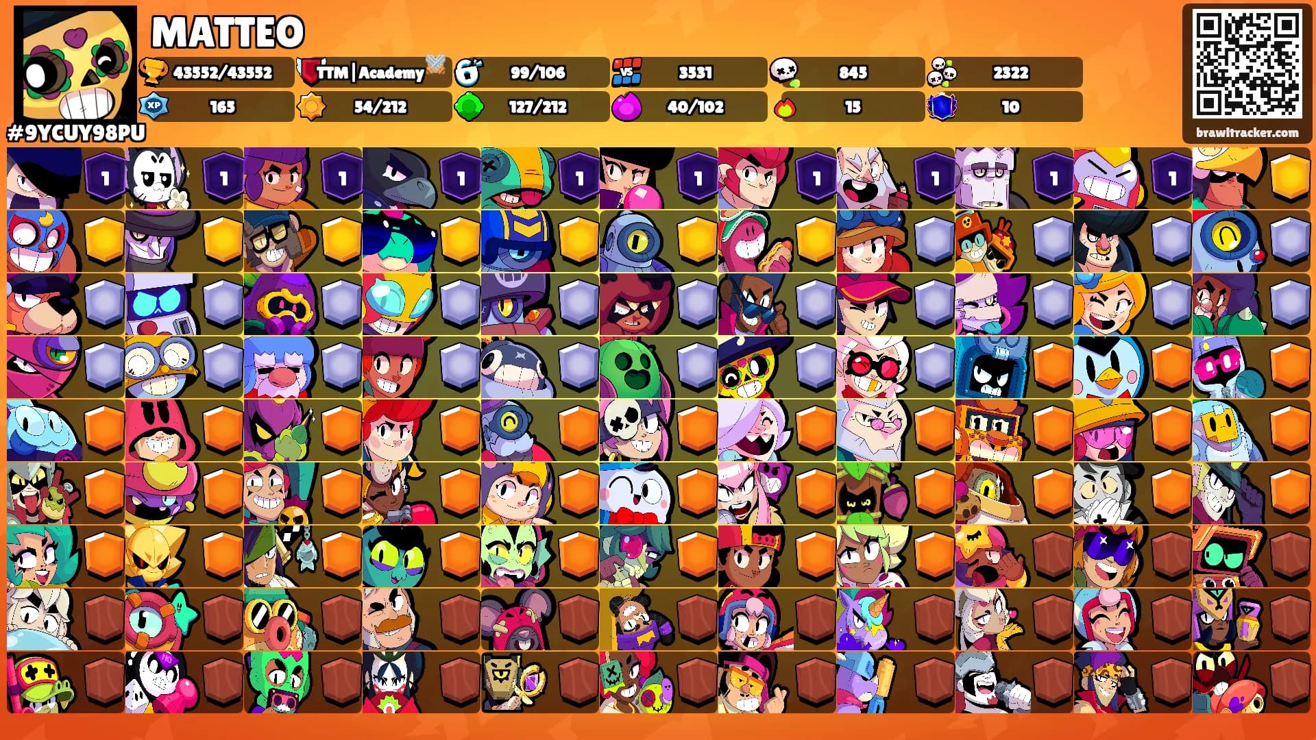 MATTEO's Ranks