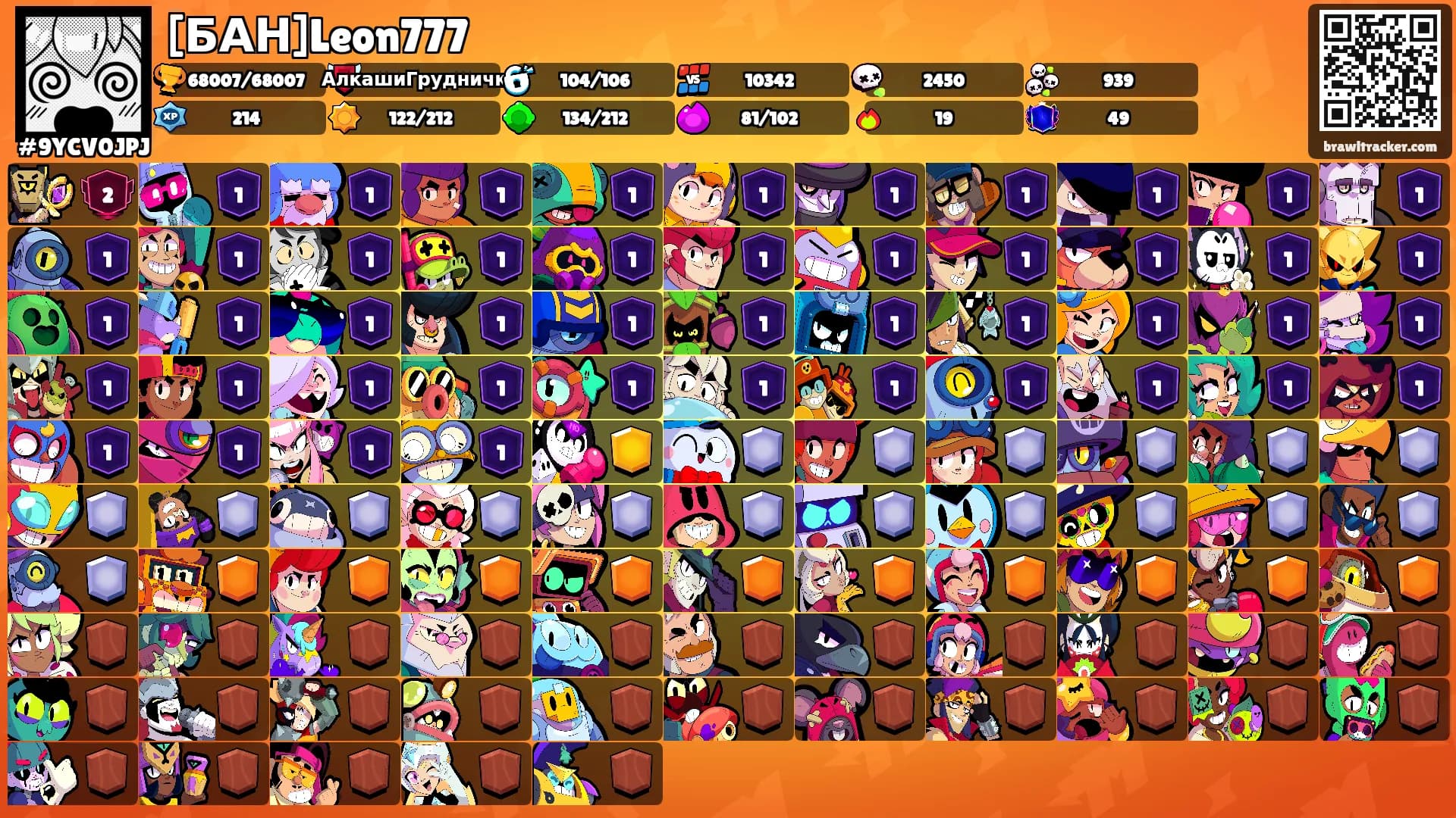 [БАН]Leon777's Ranks