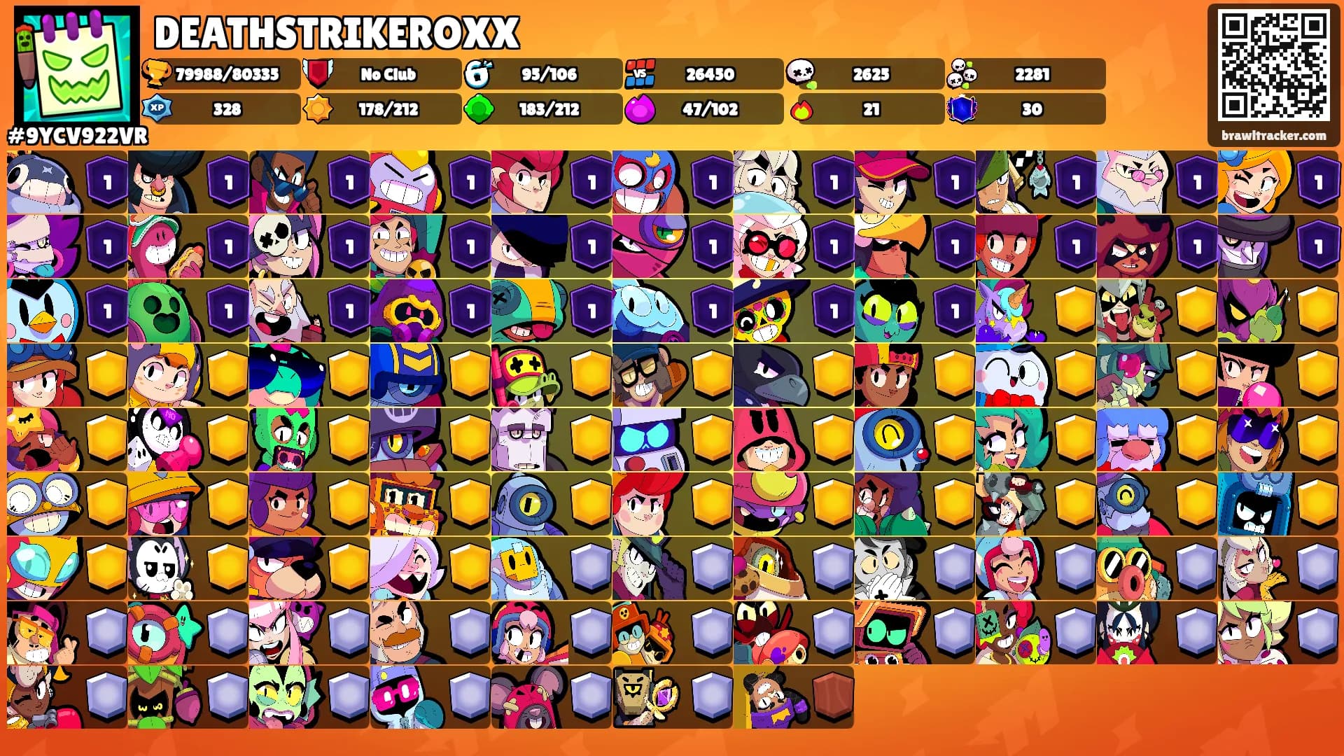 DEATHSTRIKEROXX's Ranks
