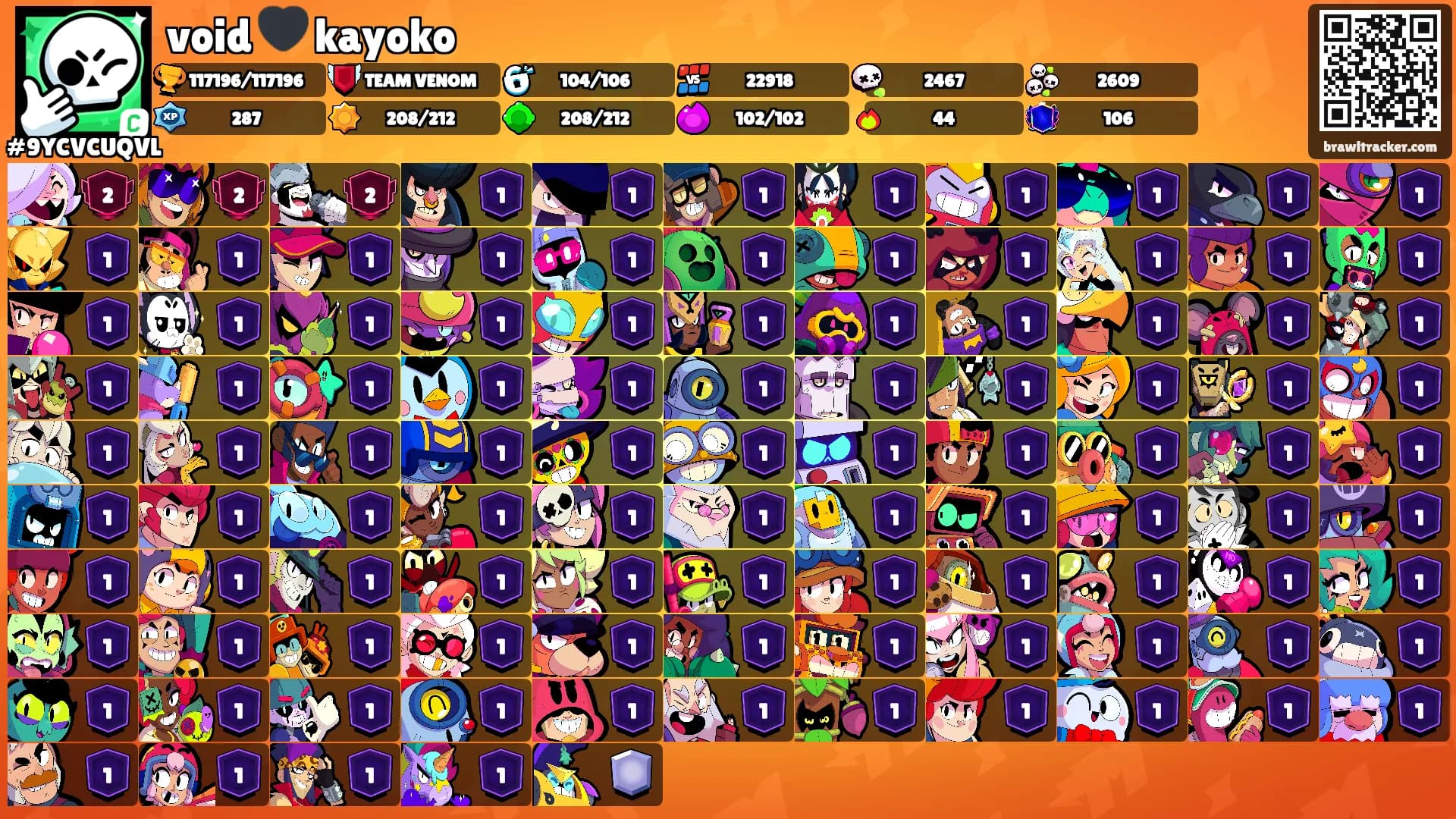 void 🖤 kayoko's Ranks