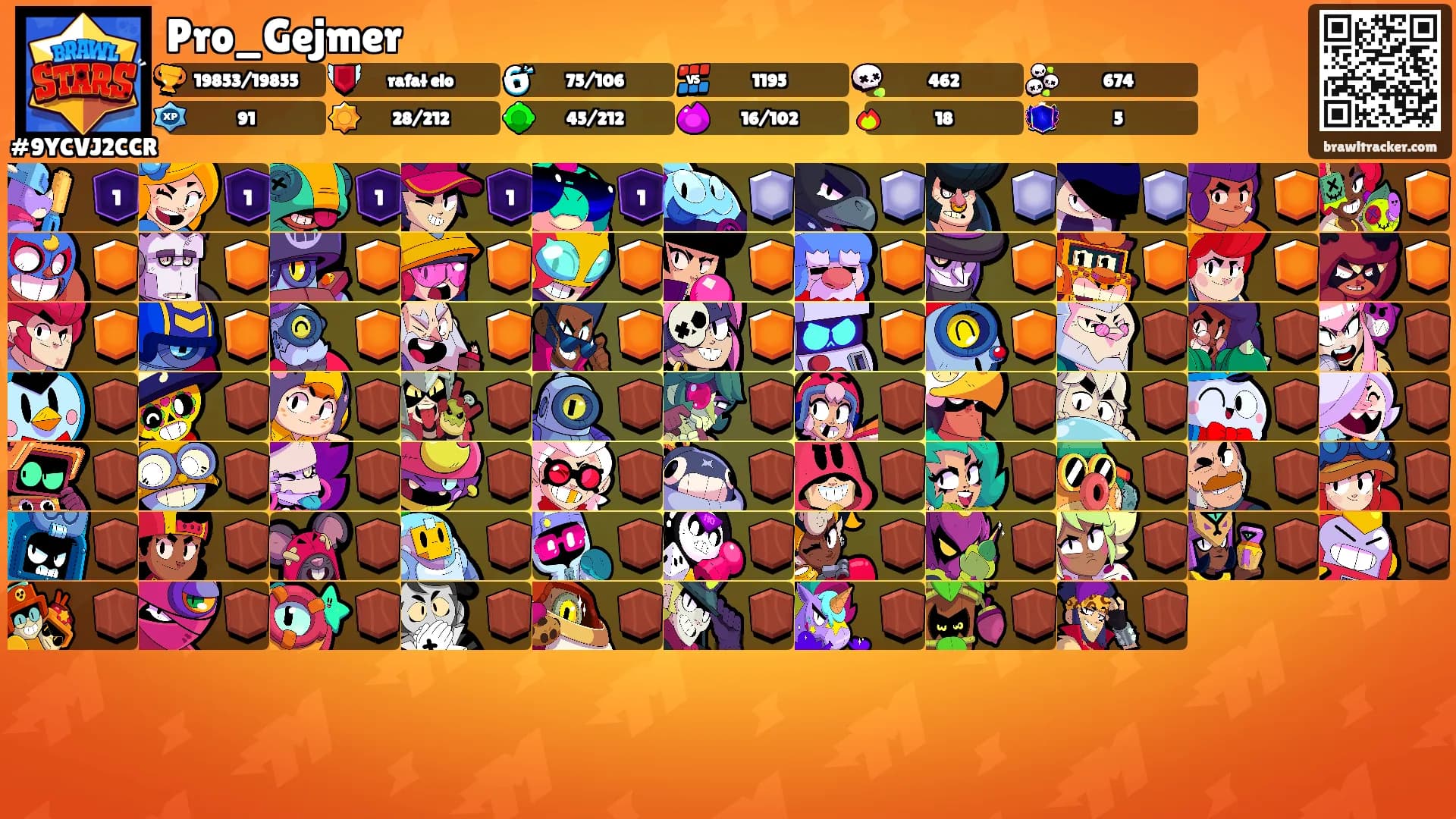 Pro_Gejmer's Ranks