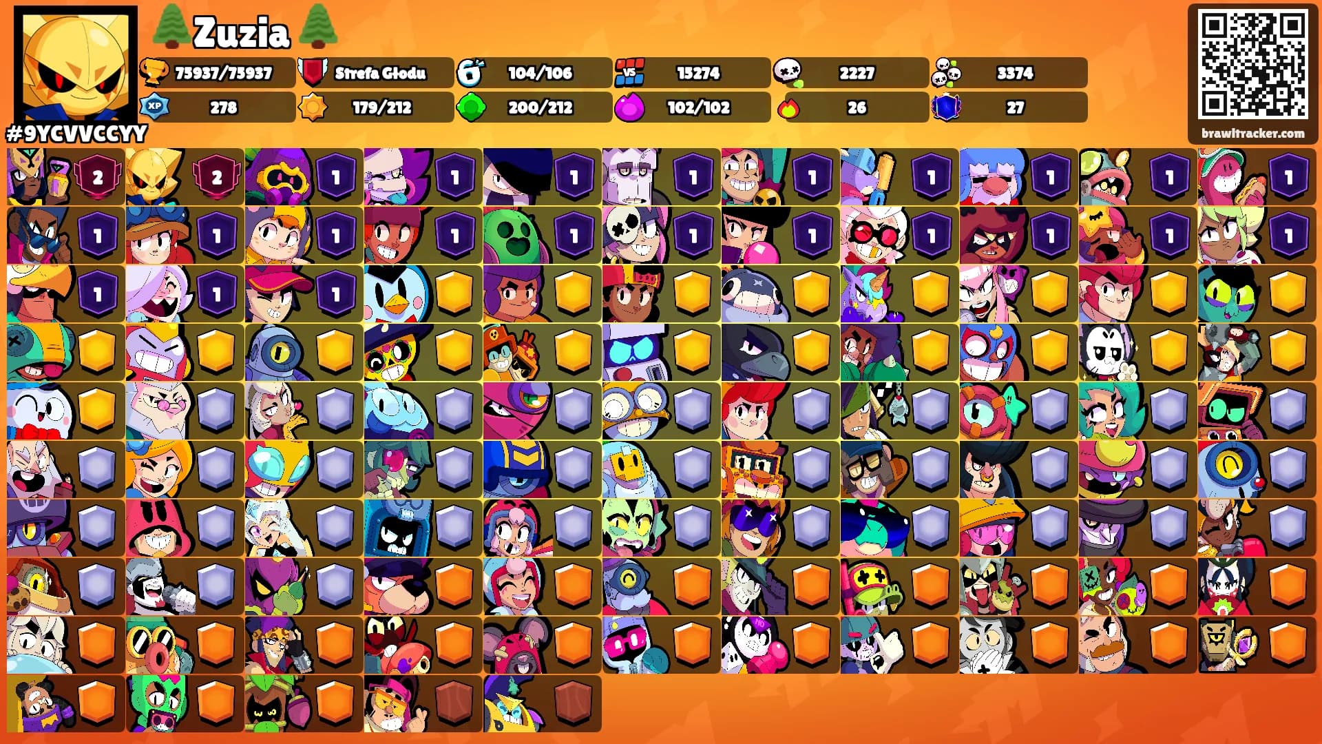 🌲Zuzia 🌲's Ranks