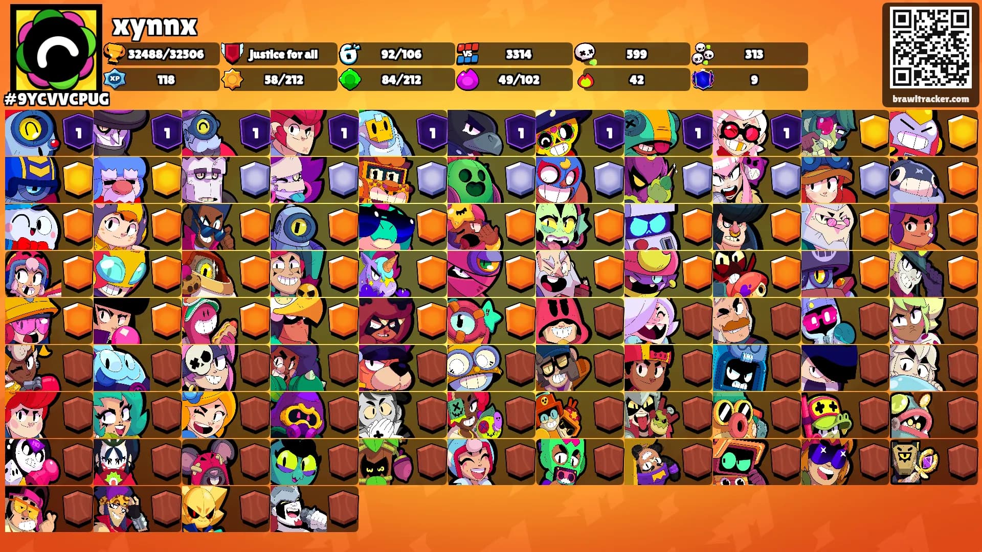 xynnx's Ranks