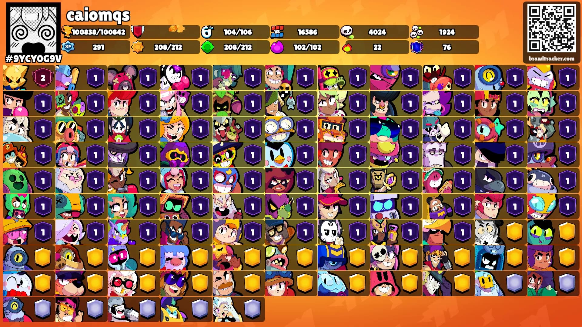 caiomqs's Ranks
