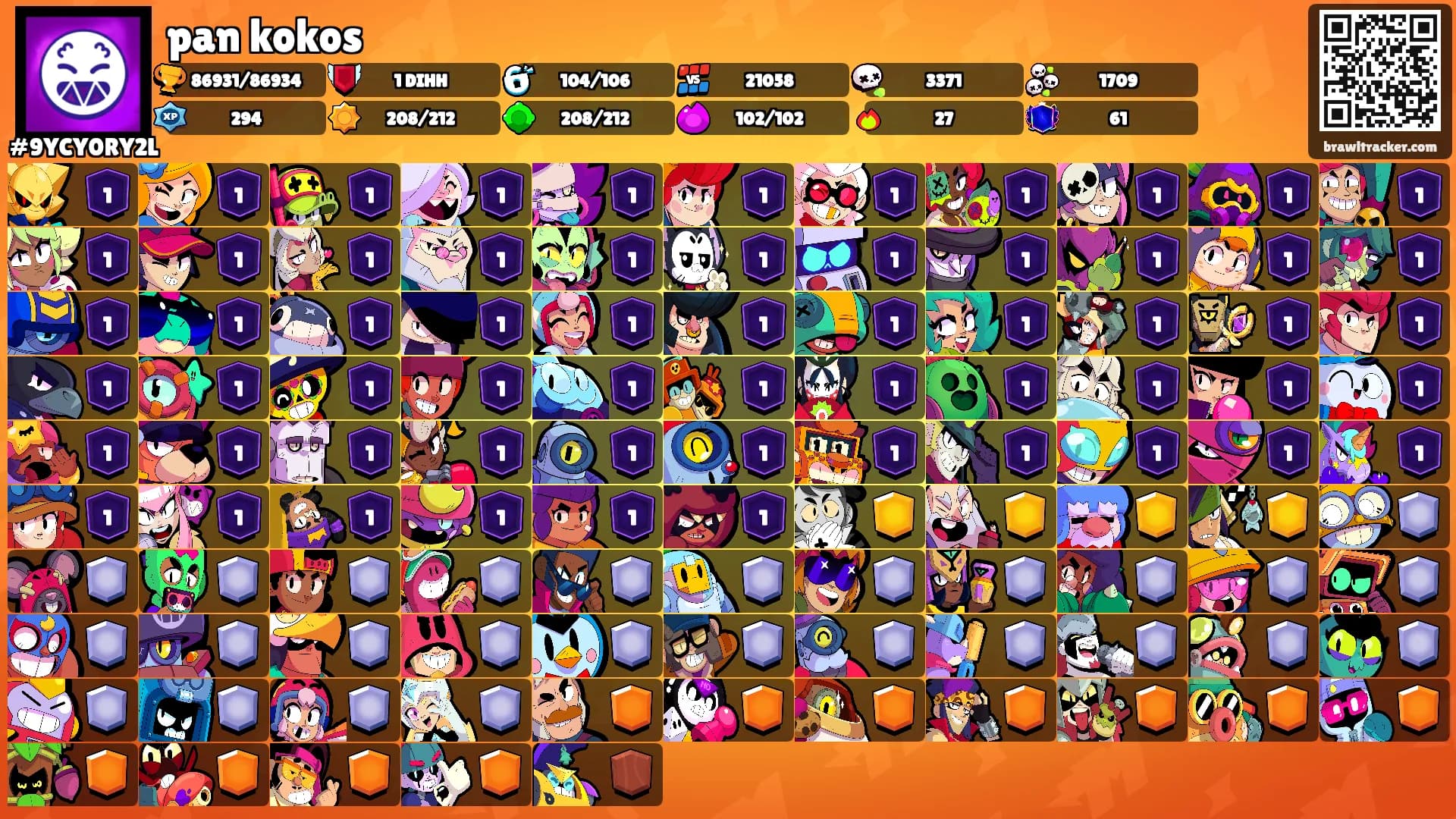 pan kokos's Ranks