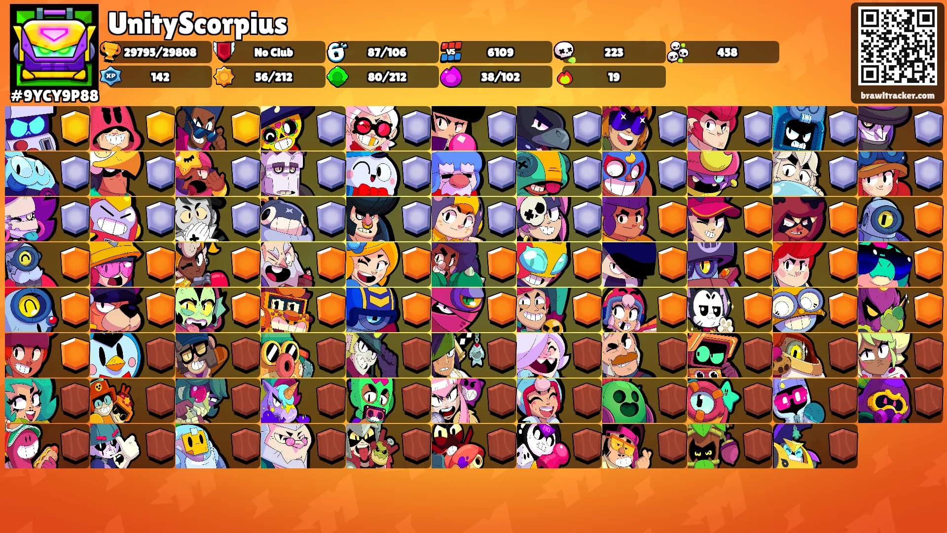 UnityScorpius's Ranks