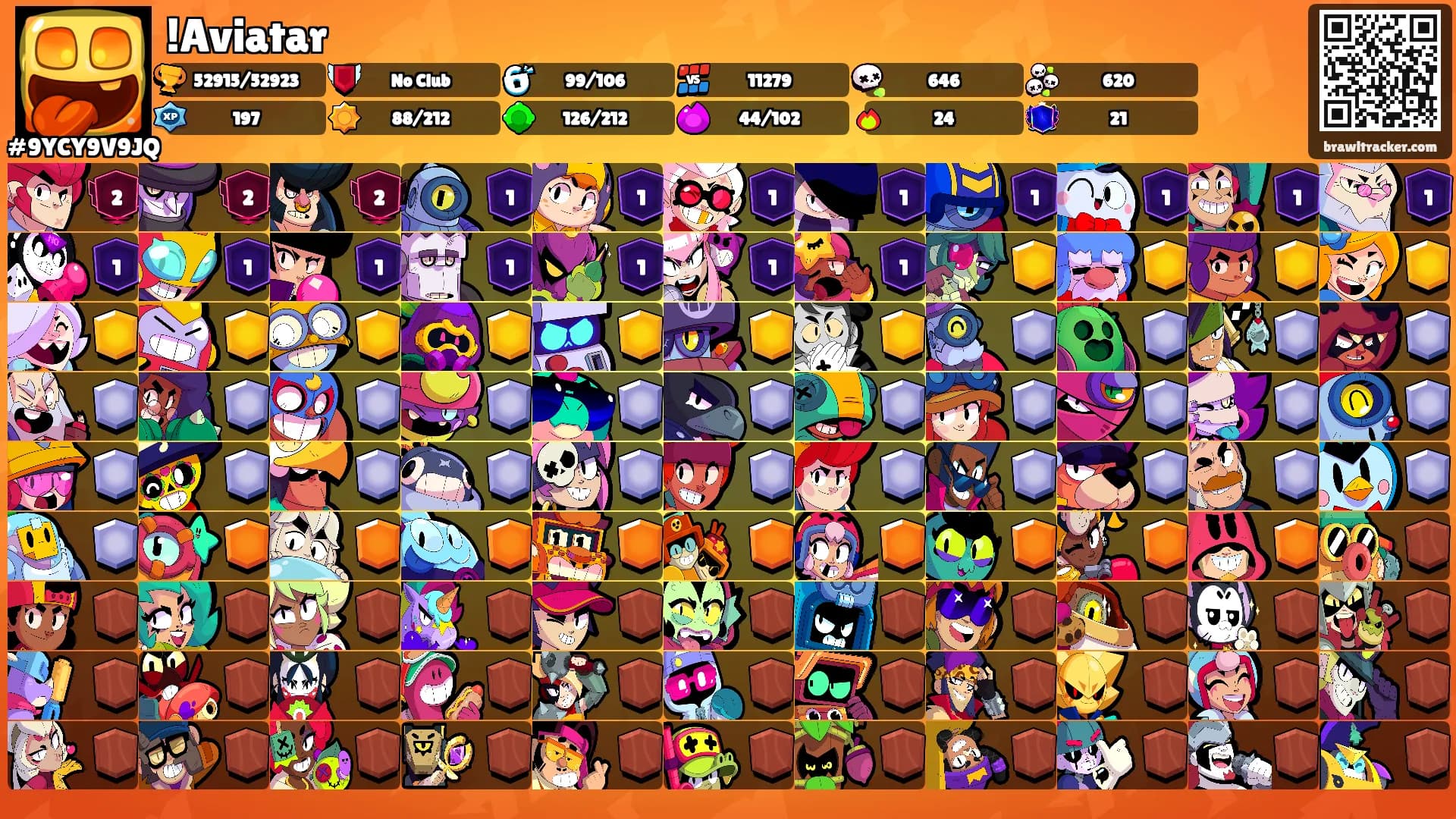 !Aviatar's Ranks