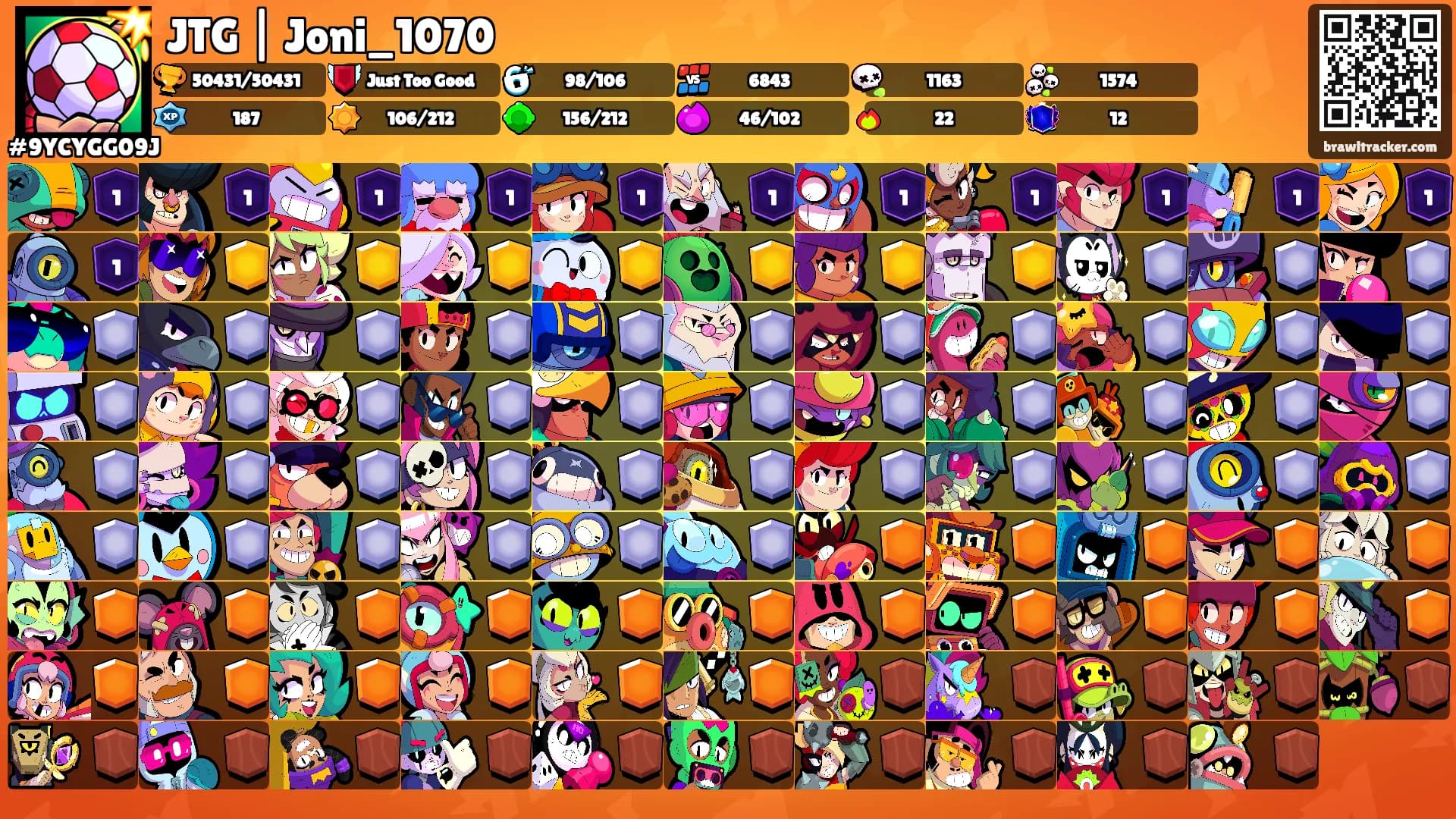 JTG | Joni_1070's Ranks