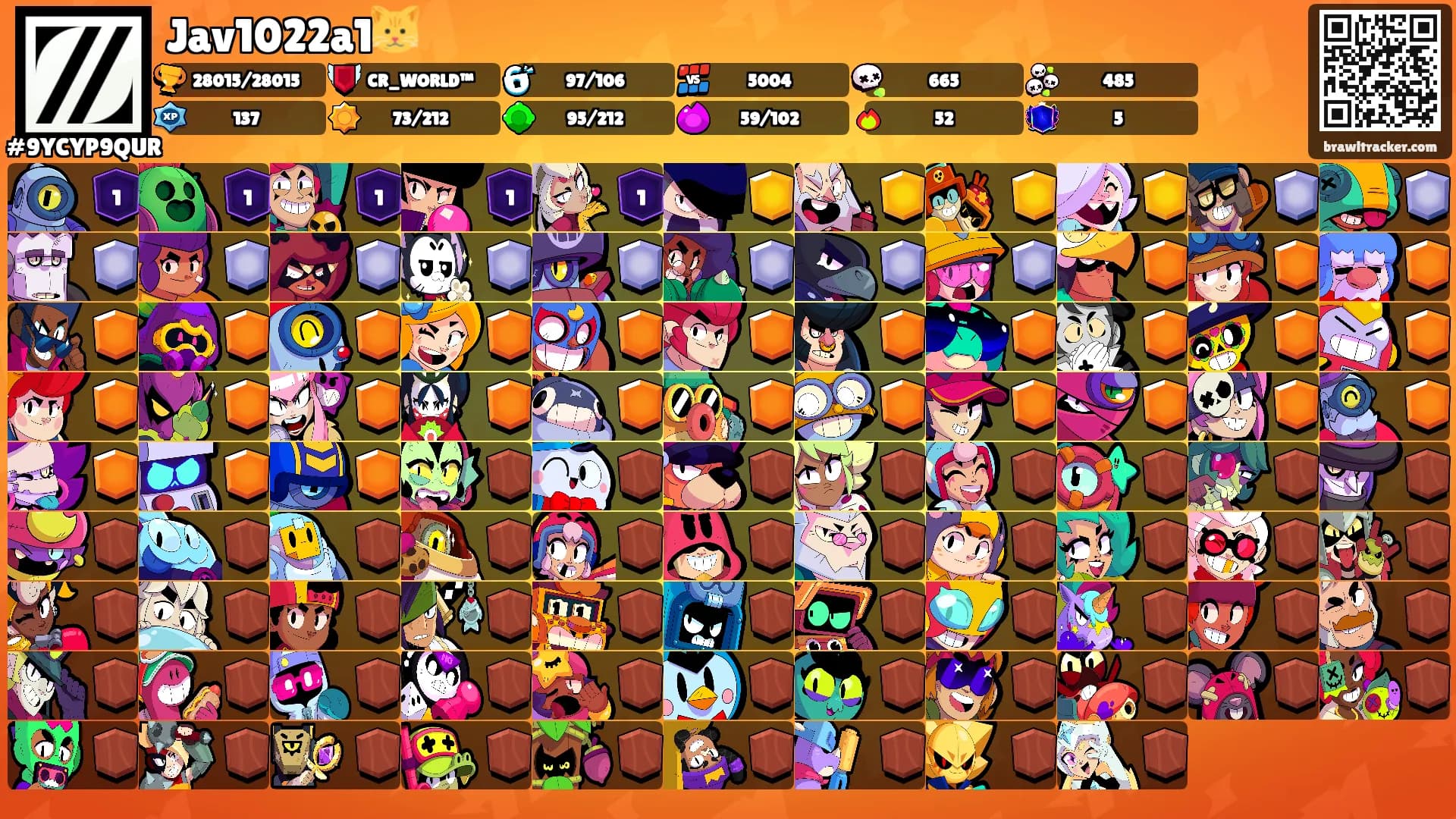 Jav1022a1🐱's Ranks