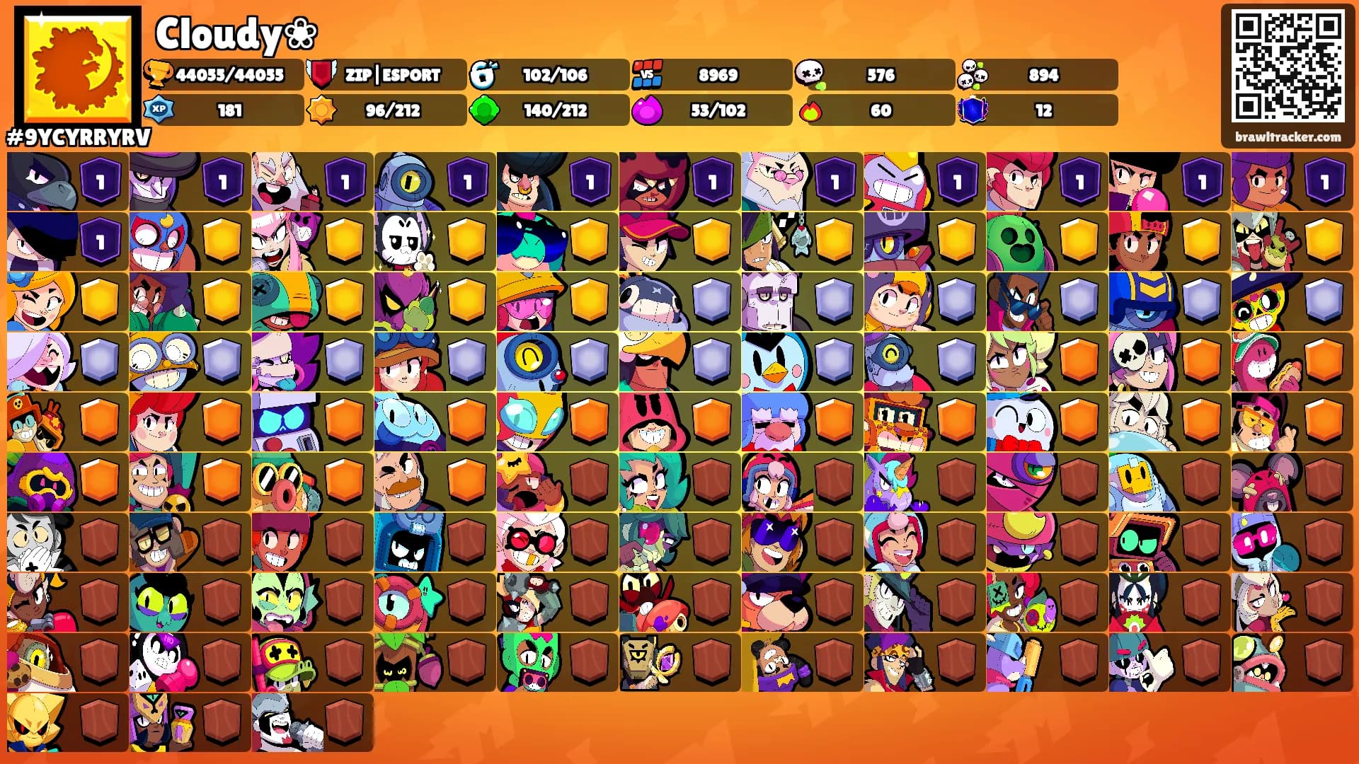 Cloudy❀'s Ranks