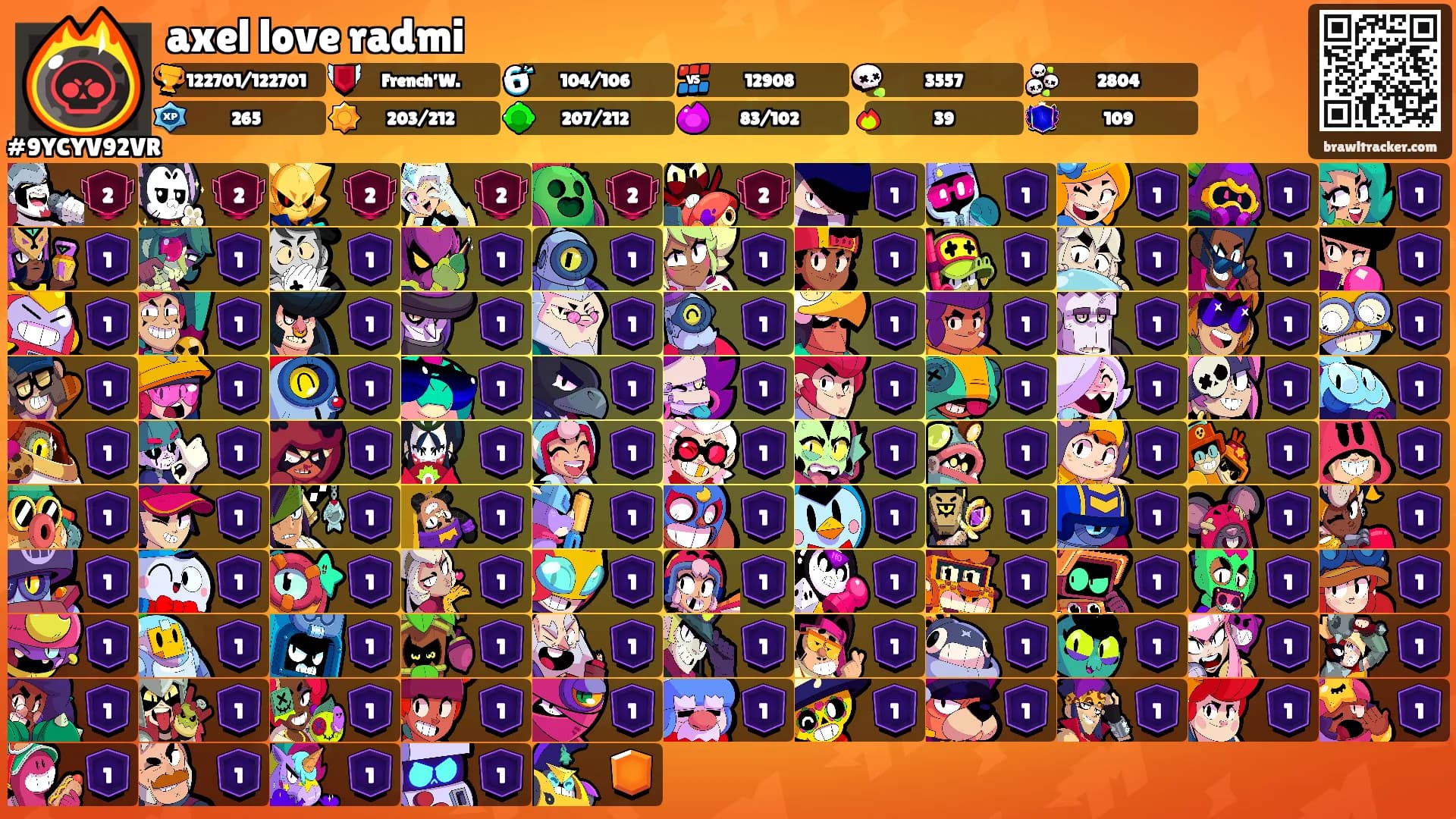 axel love radmi's Ranks