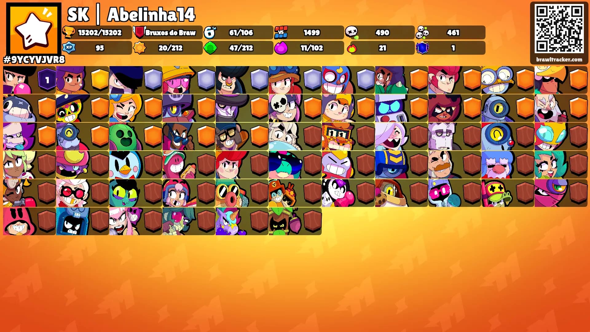 SK | Abelinha14's Ranks