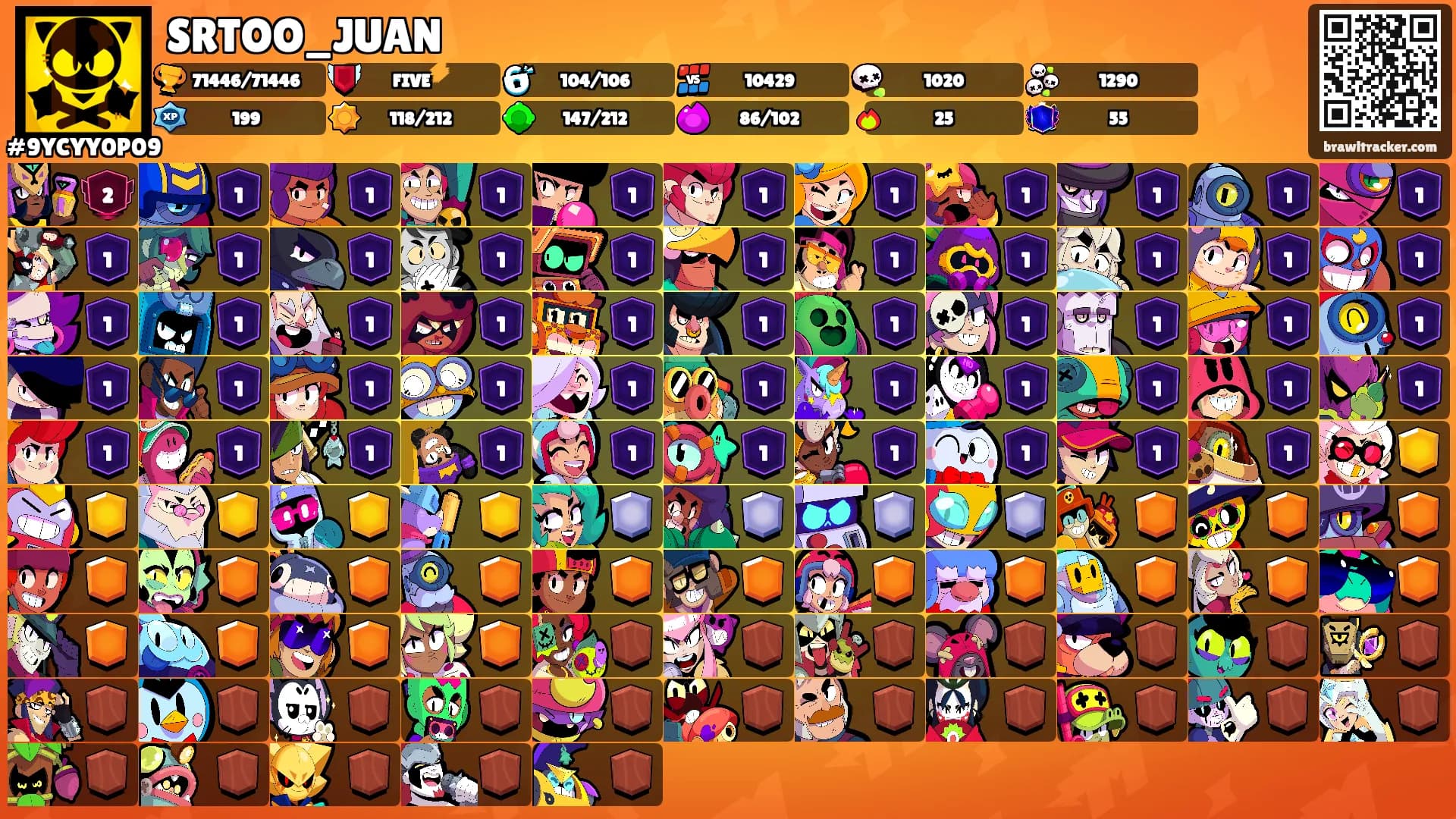SRTOO_JUAN's Ranks