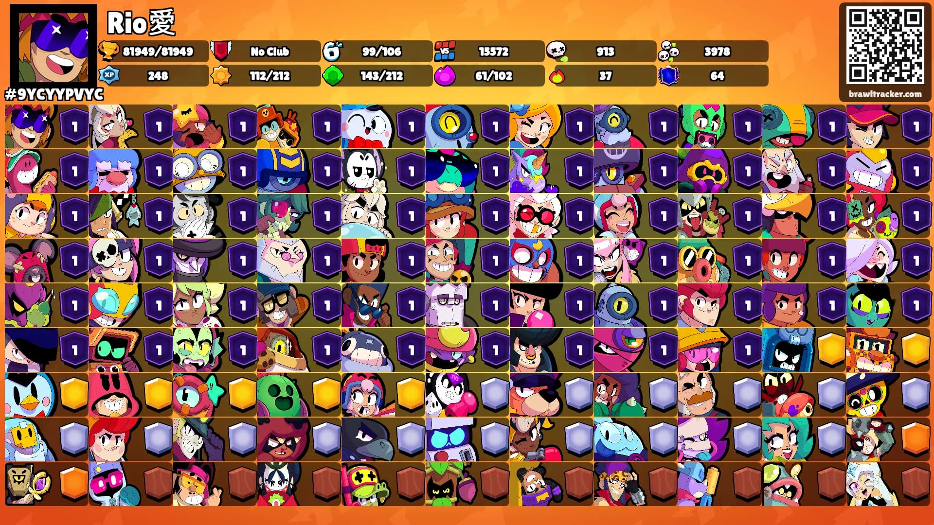 Rio愛's Ranks
