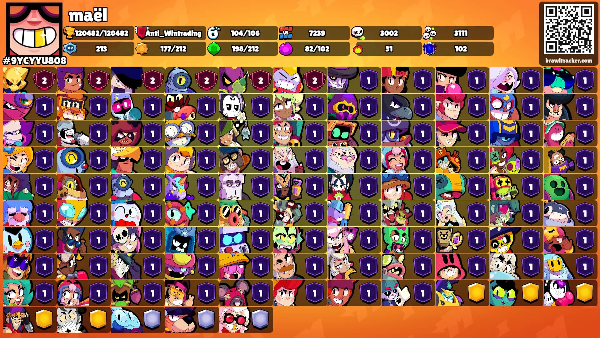 maël's Ranks