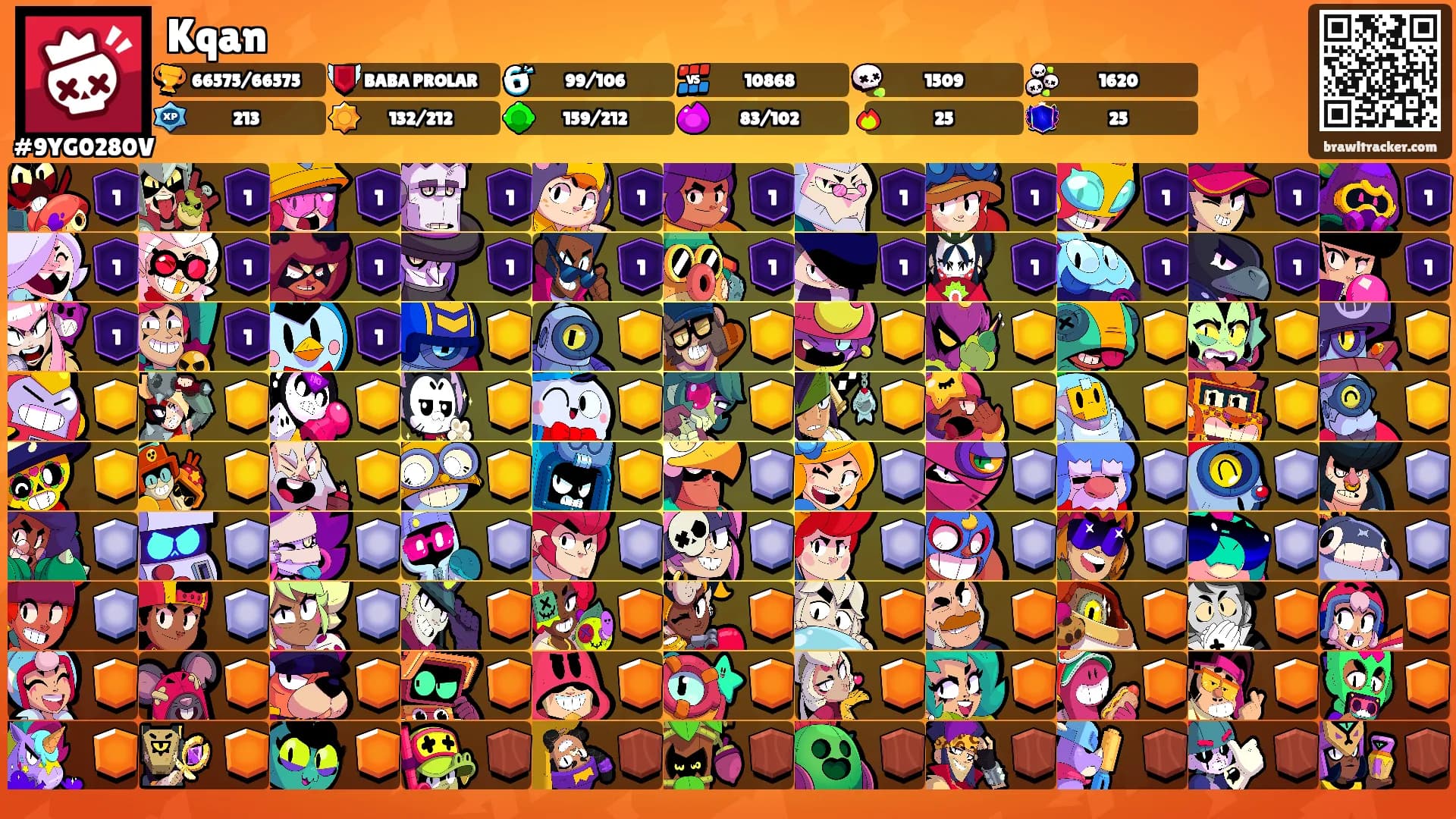 Kqan's Ranks
