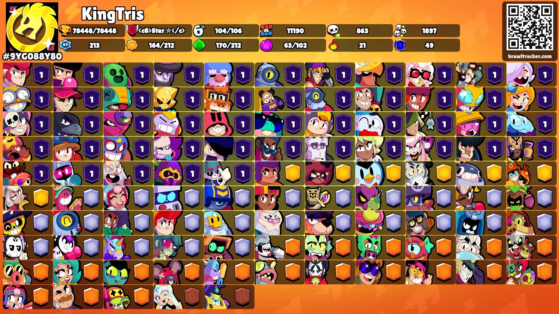⚡️KingTris⚡️'s Ranks