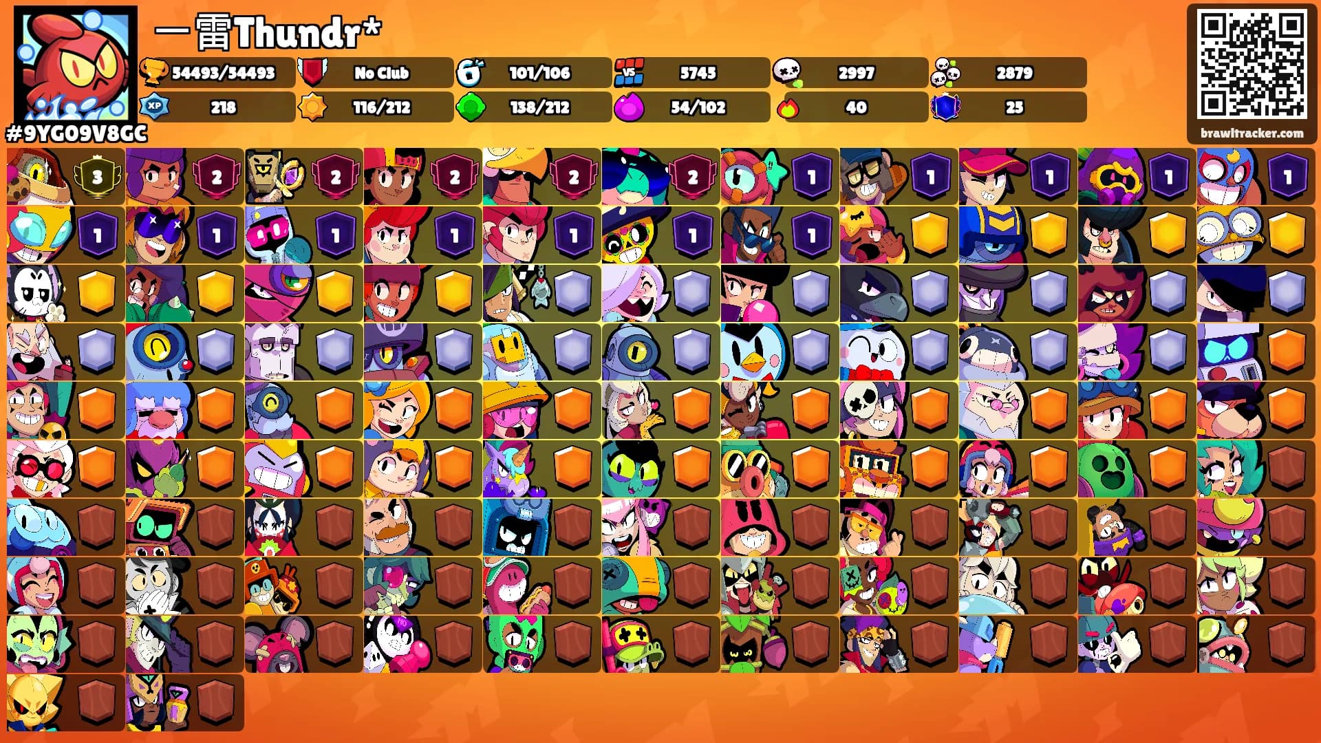 一雷Thundr*'s Ranks